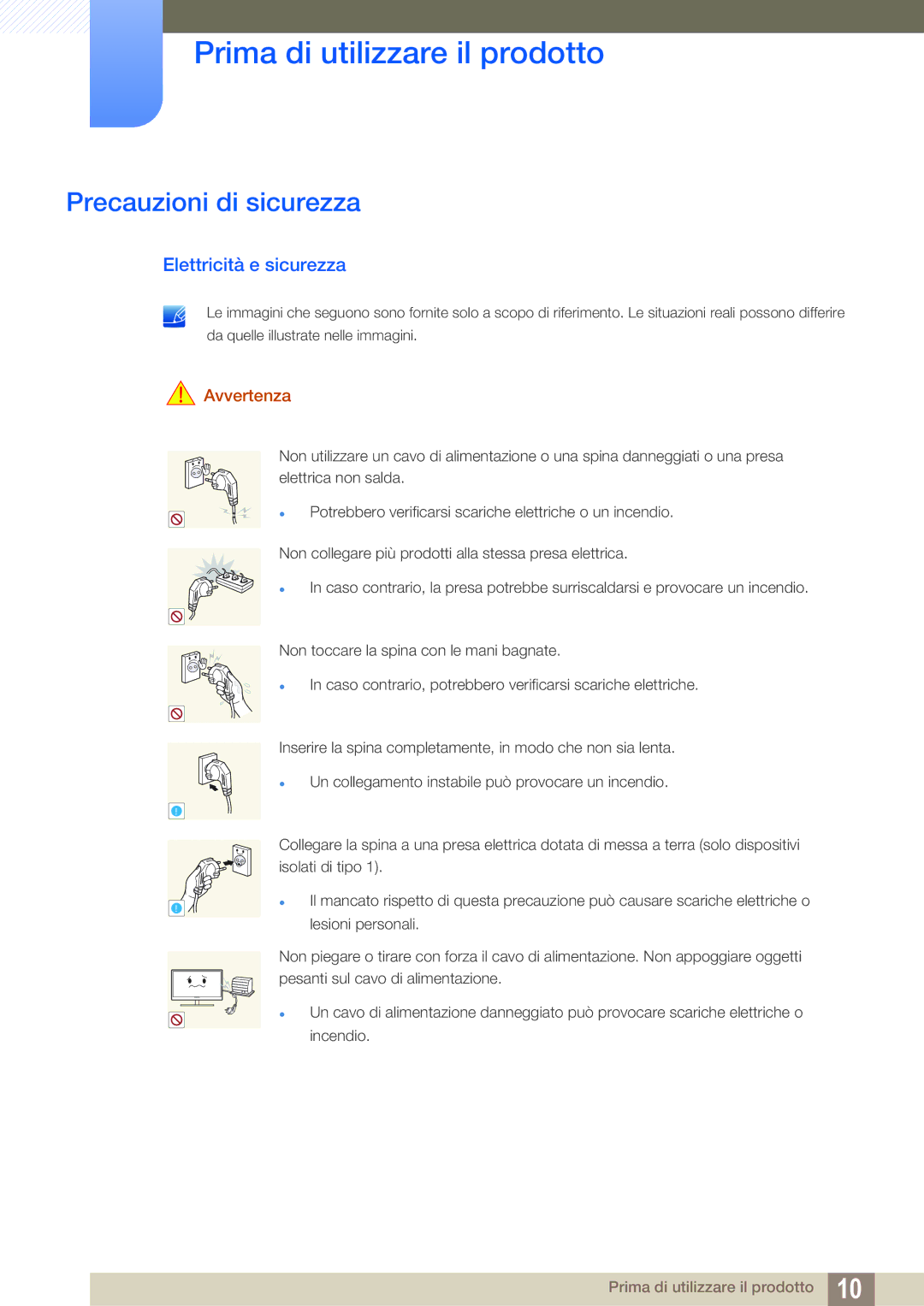 Samsung LS22C45KMSV/EN, LS19C45KMRV/EN, LS22C45KMS/EN, LS22C45KMWV/EN manual Precauzioni di sicurezza, Elettricità e sicurezza 