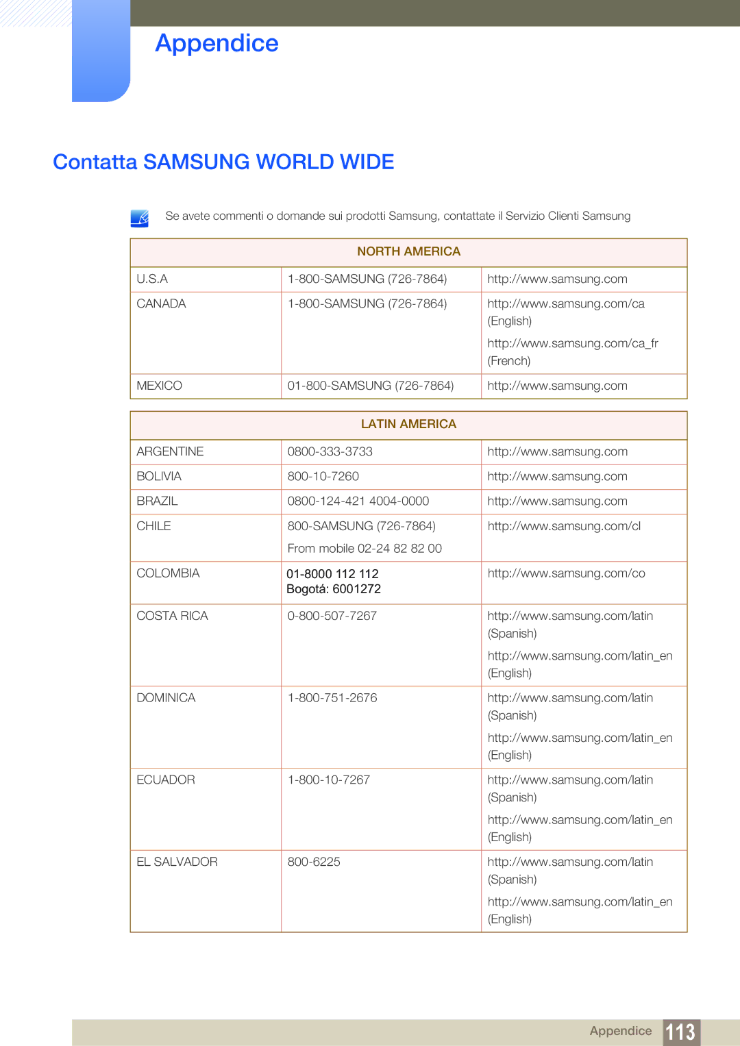 Samsung LS24C45KMWV/EN, LS19C45KMRV/EN, LS22C45KMSV/EN, LS22C45KMS/EN, LS22C45KMWV/EN Appendice, Contatta Samsung World Wide 