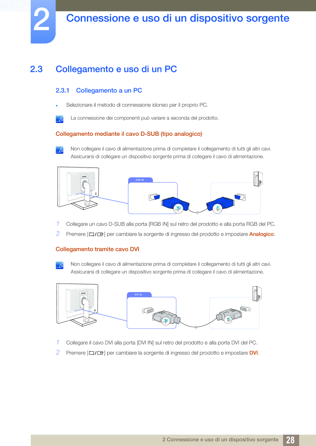 Samsung LS22C45KMSV/EN, LS19C45KMRV/EN, LS22C45KMS/EN, LS22C45KMWV/EN manual Collegamento e uso di un PC, Collegamento a un PC 