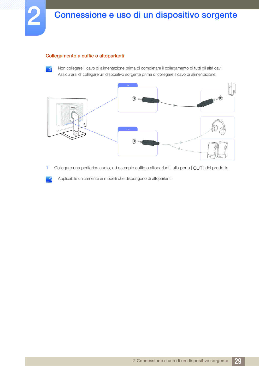 Samsung LS22C45KMS/EN, LS19C45KMRV/EN, LS22C45KMSV/EN, LS22C45KMWV/EN, LS19C45KMR/EN Collegamento a cuffie o altoparlanti 