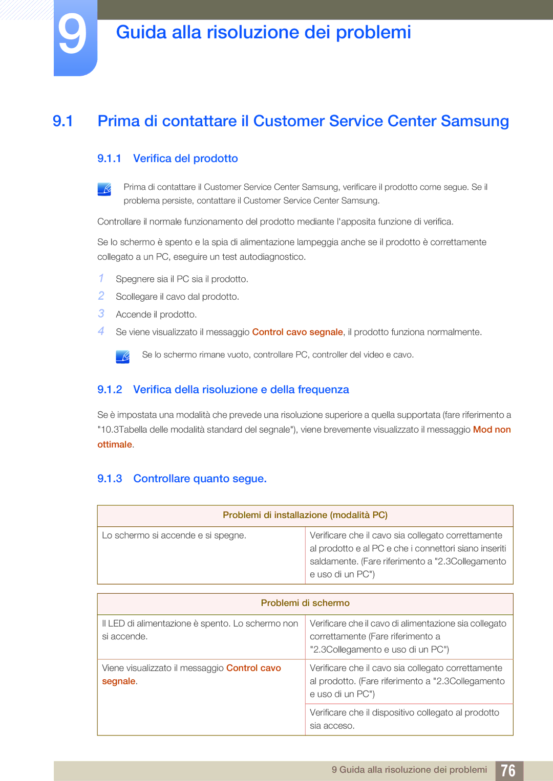 Samsung LS19C45KMR/EN manual Guida alla risoluzione dei problemi, Prima di contattare il Customer Service Center Samsung 