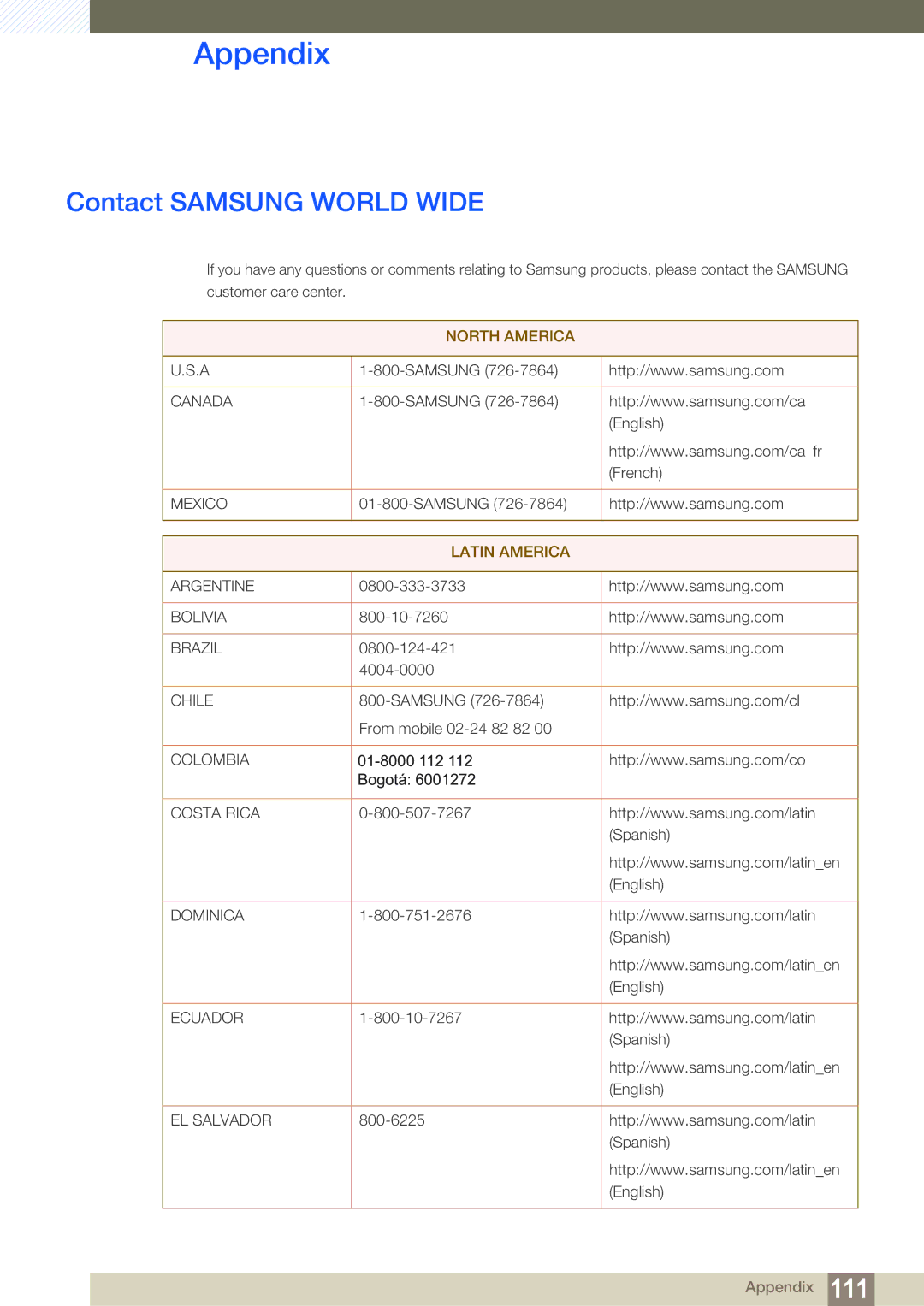 Samsung LS24C45KBS/EN, LS19C45KMRV/EN, LS22C45KMSV/EN, LS22C45XMWV/EN, LS19C45KMWV/EN Appendix, Contact Samsung World Wide 