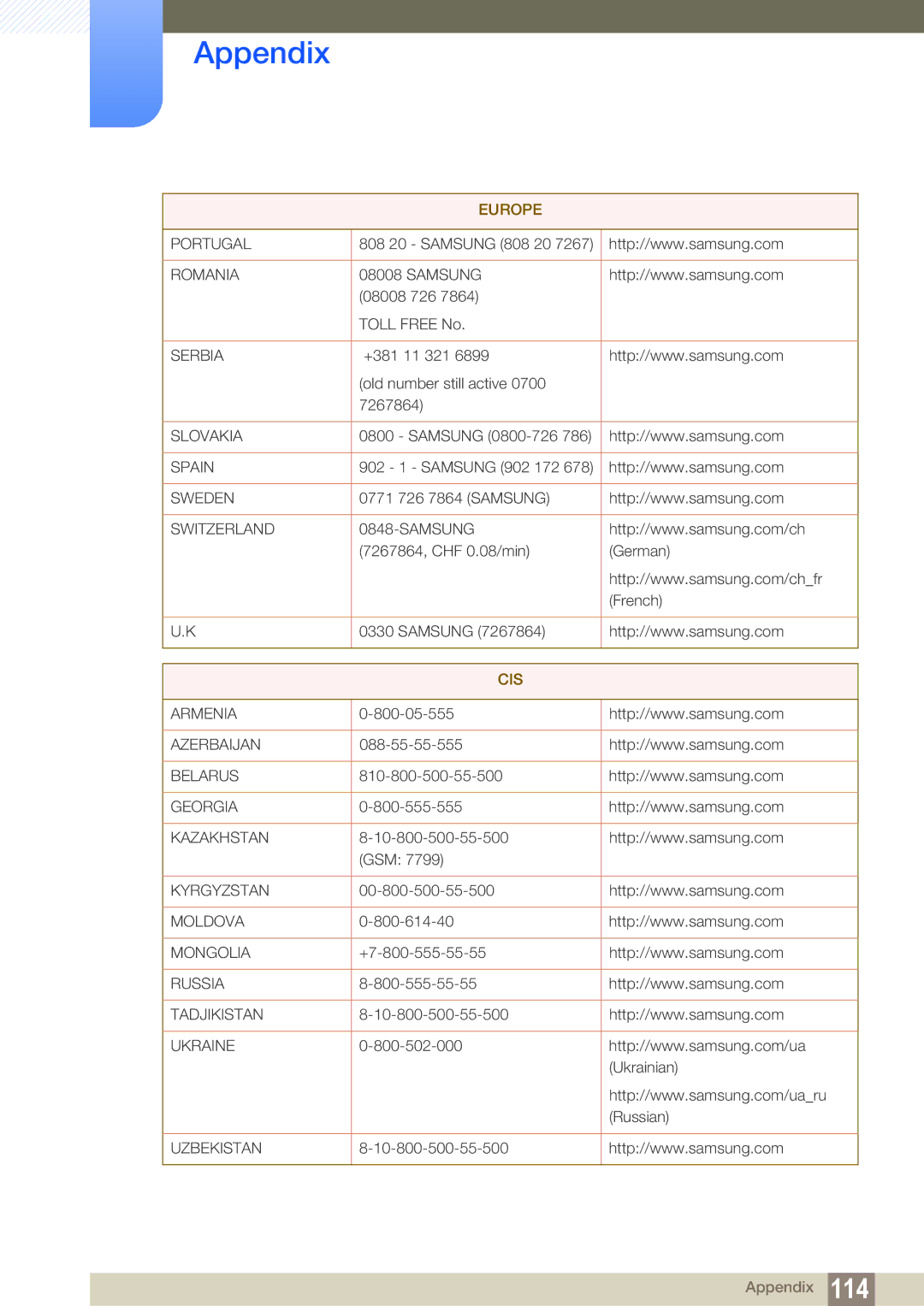 Samsung LS24C45KBSV/EN, LS19C45KMRV/EN, LS22C45KMSV/EN, LS22C45XMWV/EN, LS19C45KMWV/EN, LS24C45KMWV/XJ, LS24C45KBSV/XJ manual Cis 