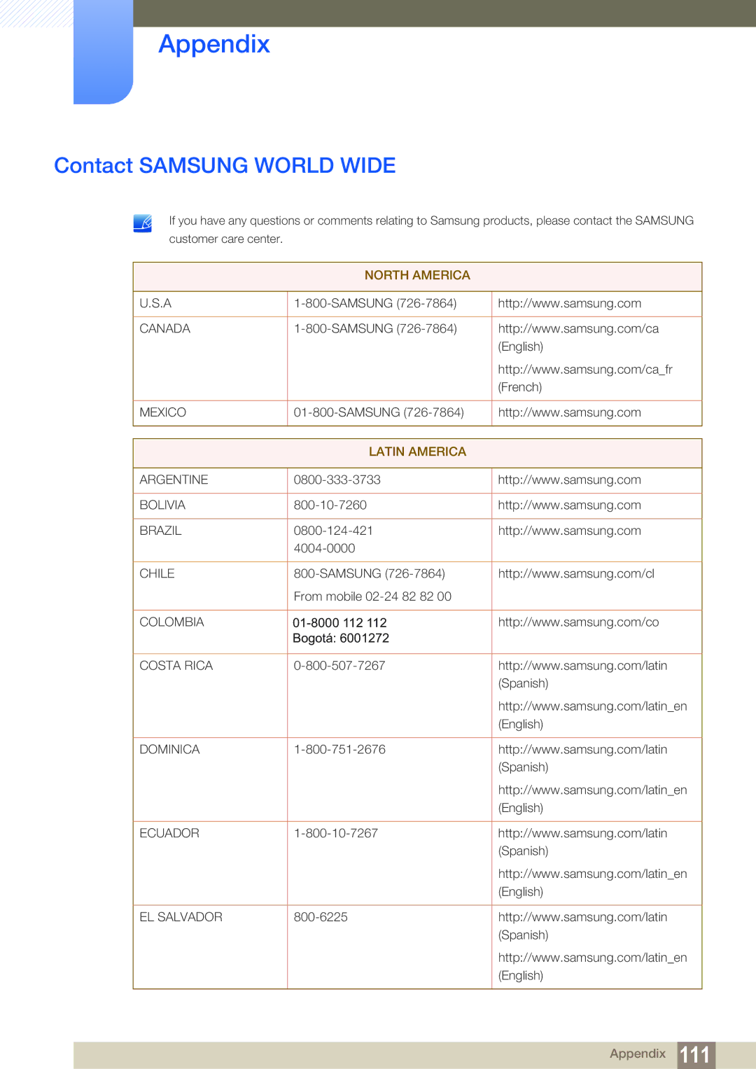 Samsung LS24C45KBS/EN, LS19C45KMRV/EN, LS22C45KMSV/EN, LS22C45XMWV/EN, LS19C45KMWV/EN Appendix, Contact Samsung World Wide 