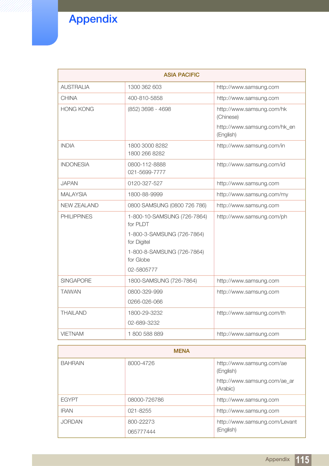 Samsung LS24C45KBL/EN, LS19C45KMRV/EN, LS22C45KMSV/EN, LS22C45XMWV/EN, LS19C45KMWV/EN, LS24C45KMWV/XJ manual Asia Pacific 