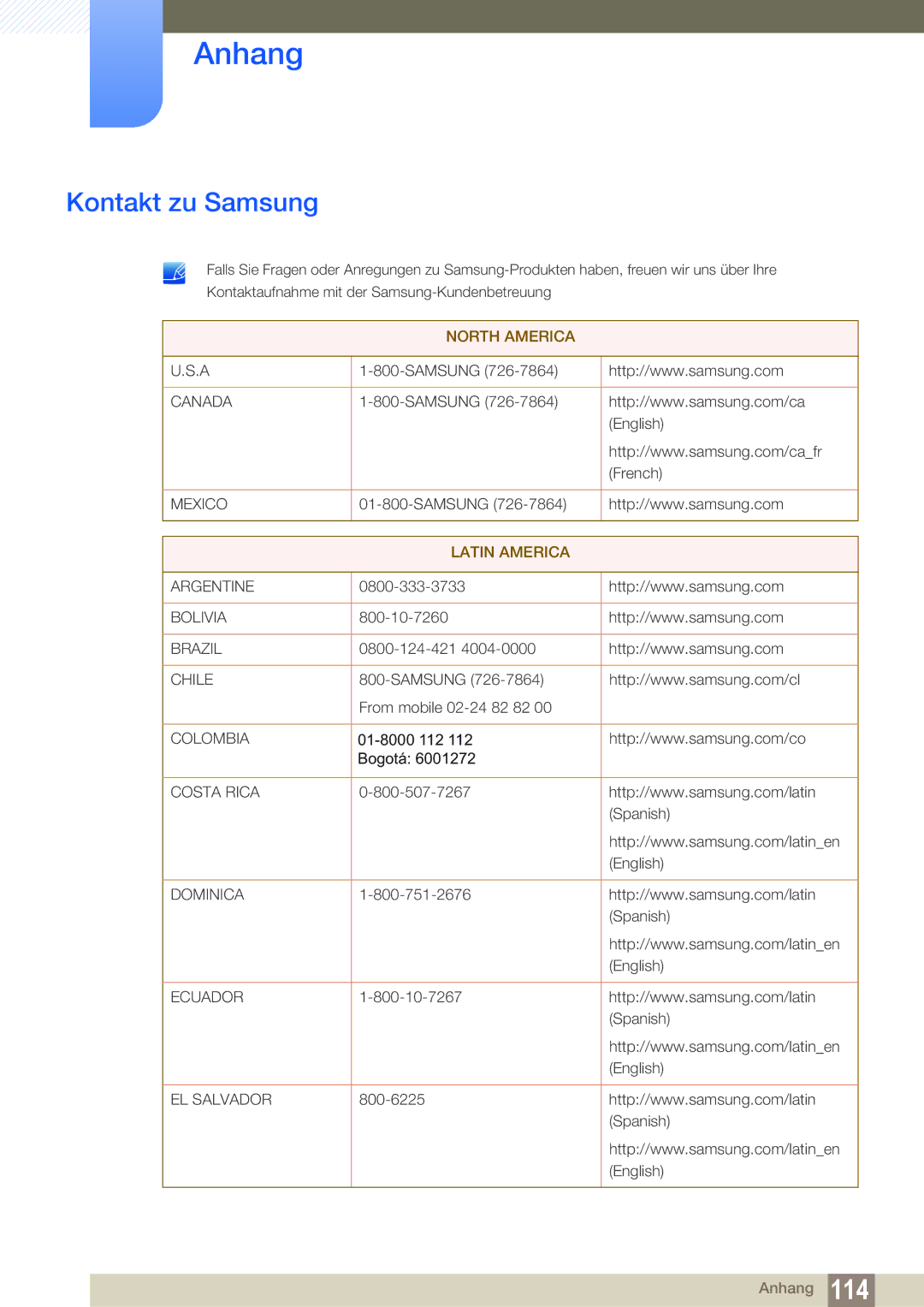 Samsung LS24C45ZMSV/EN, LS19C45KMRV/EN, LS22C45KMSV/EN, LS22C45XMWV/EN, LS19C45KMWV/EN manual Anhang, Kontakt zu Samsung 