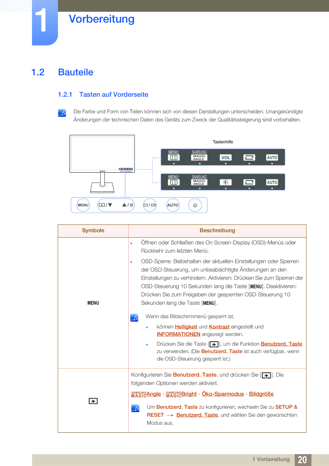 Samsung LS24C45KBW/EN, LS19C45KMRV/EN, LS22C45KMSV/EN, LS22C45XMWV/EN Bauteile, Tasten auf Vorderseite, Symbole Beschreibung 