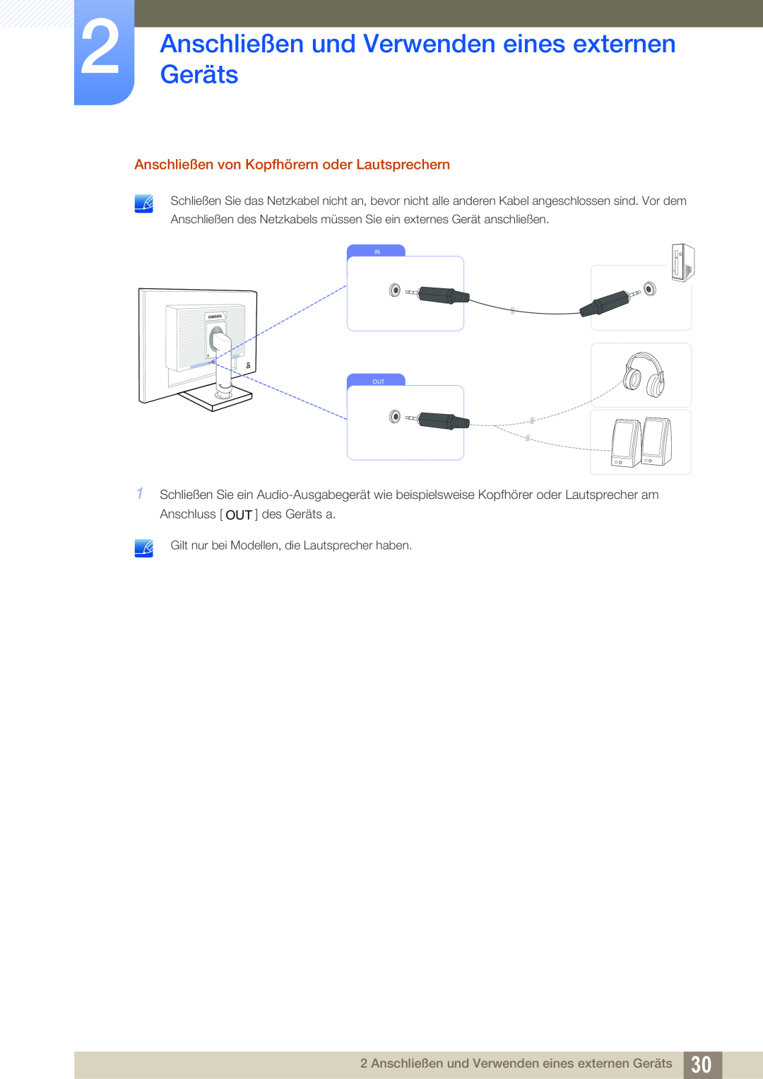 Samsung LS22C45KMWV/EN manual AnschließenGeräts und Verwenden eines externen, Anschließen von Kopfhörern oder Lautsprechern 