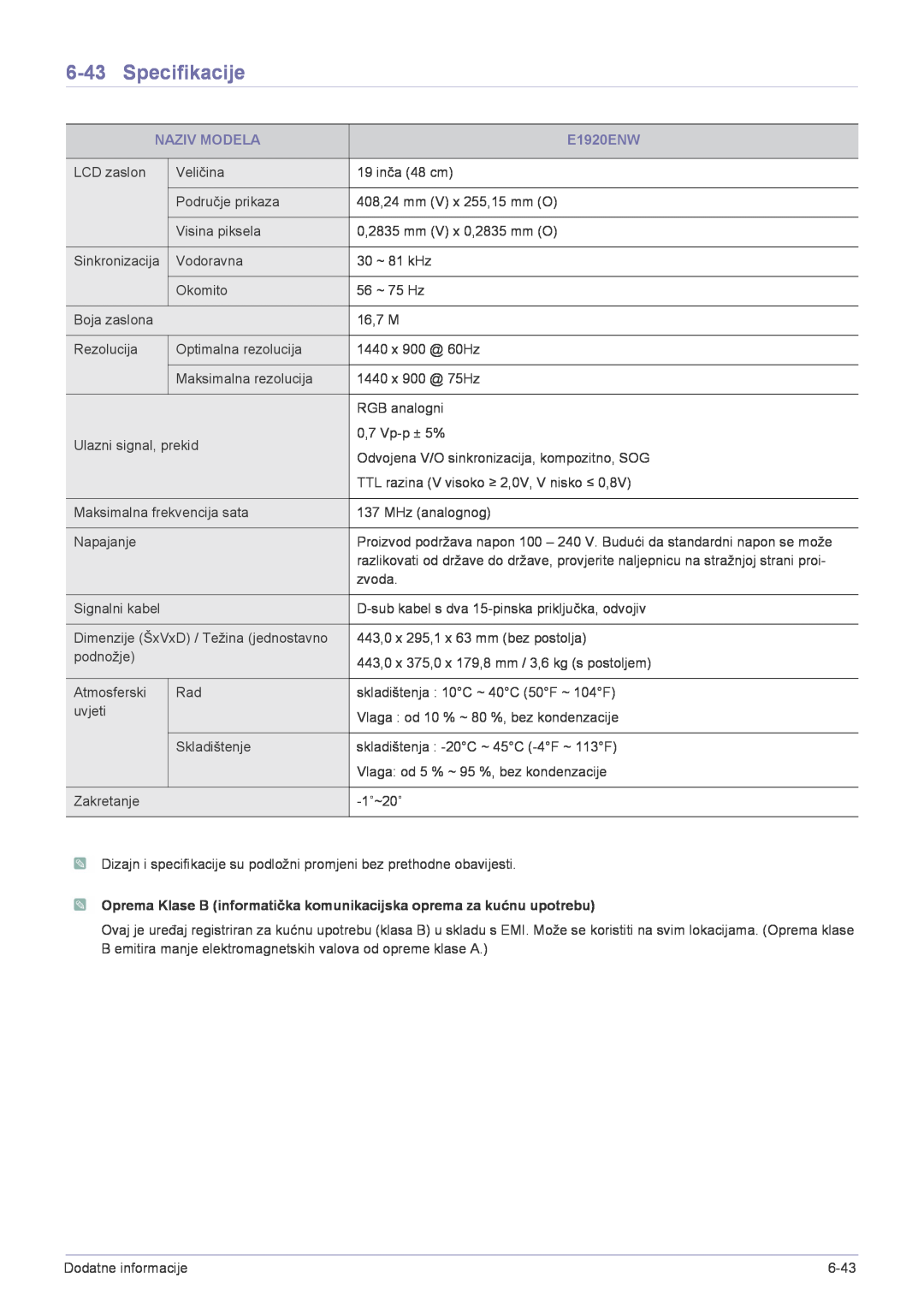 Samsung LS19CLASBUEN, LS19CBRMS/EN, LS19CBBMS/EN, LS20CLYSB/EN, LS19CLYSBUEN manual Specifikacije, Naziv Modela, E1920ENW 