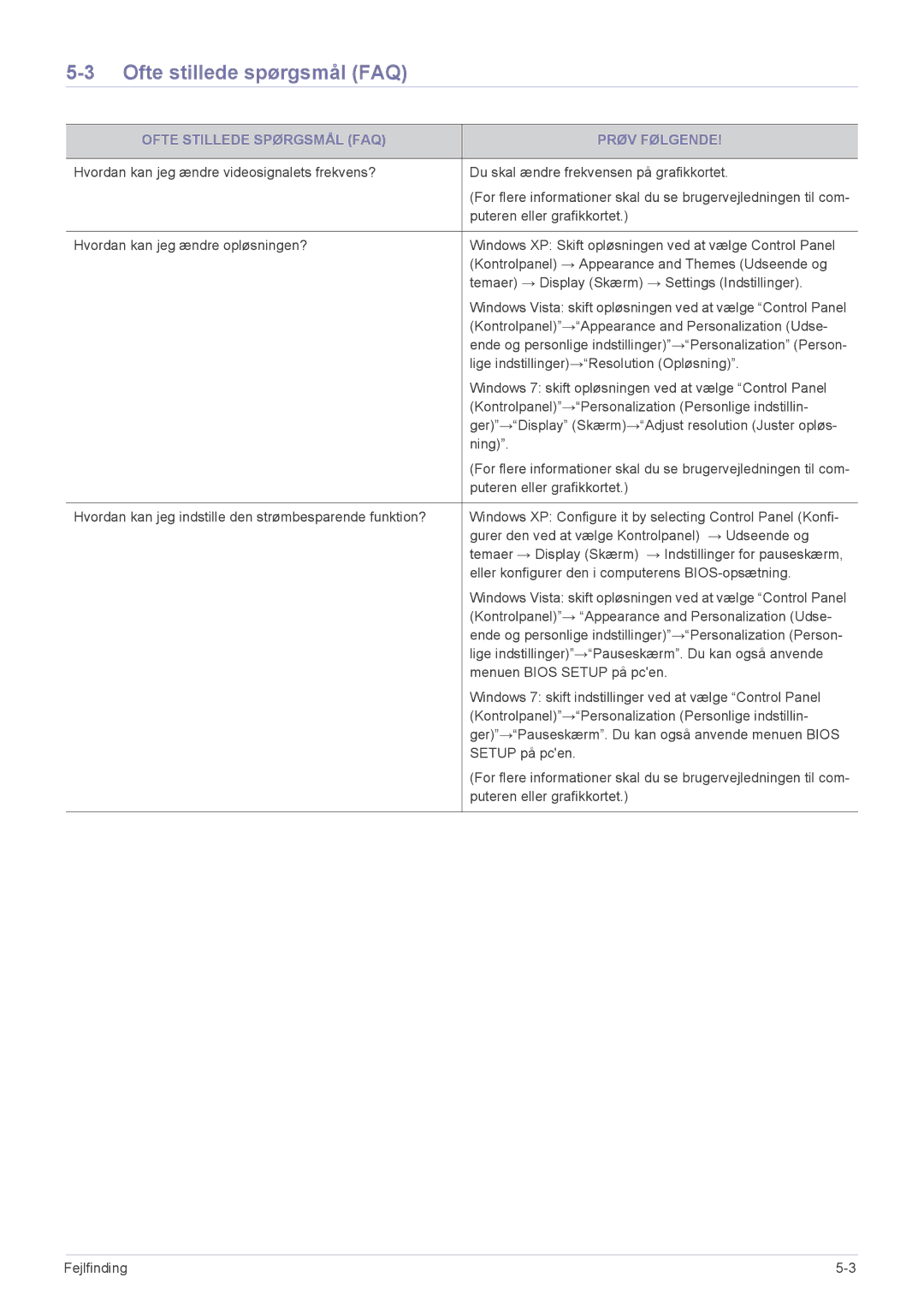 Samsung LS22CBUMBE/EN, LS19CBRMS/EN, LS22CLZSB/EN Ofte stillede spørgsmål FAQ, Ofte Stillede Spørgsmål FAQ Prøv Følgende 