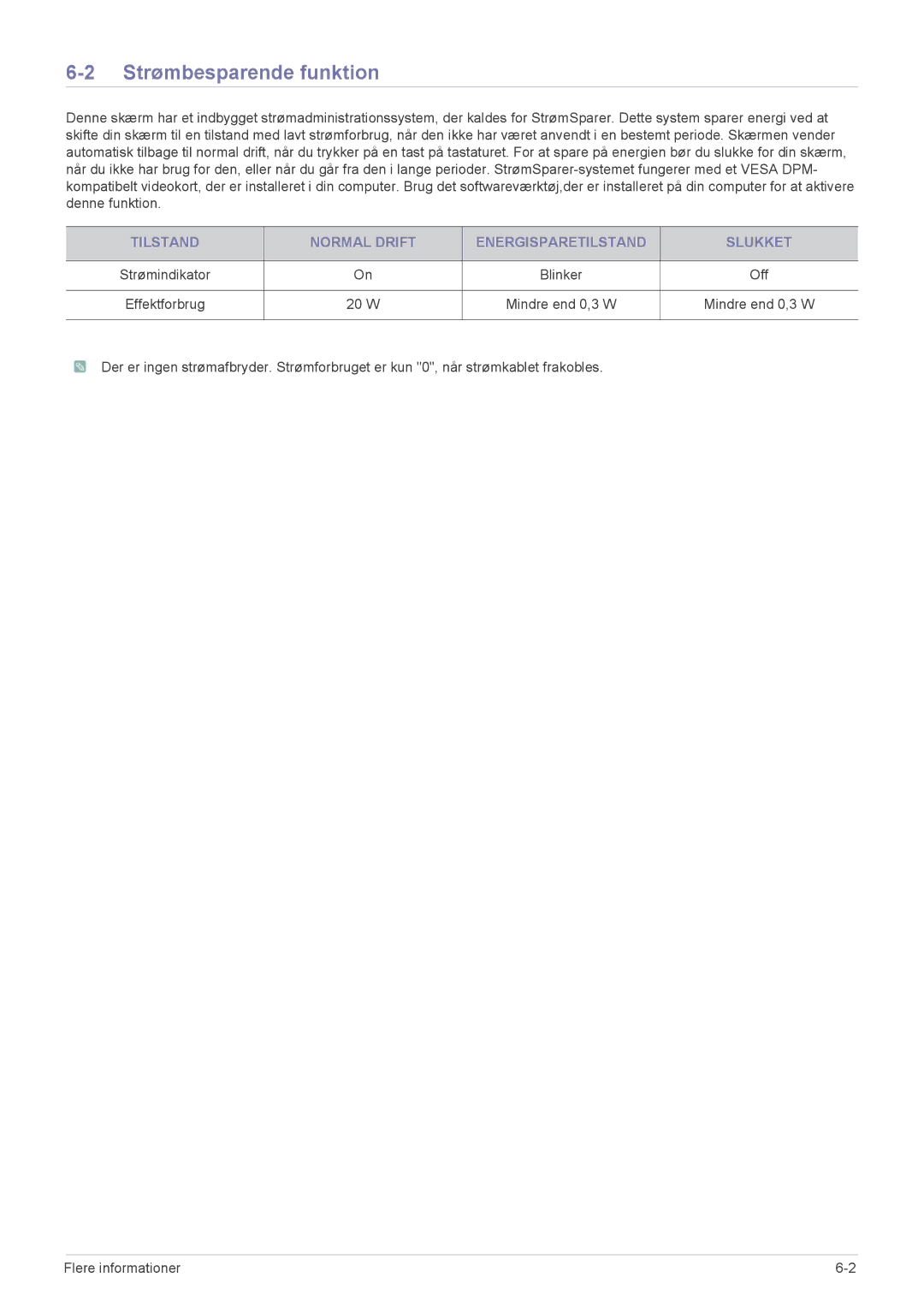 Samsung LS22CBWMBVUEN, LS19CBRMS/EN manual Strømbesparende funktion, Tilstand Normal Drift Energisparetilstand Slukket 