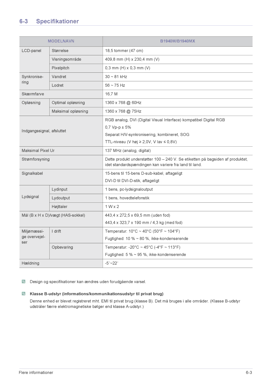 Samsung LS22CLUSB/EN, LS19CBRMS/EN, LS22CLZSB/EN, LS19CBBMS/EN, LS22CBRMSV/EN, LS19CLASSUEN, LS22CBKMSV/EN manual B1940M/B1940MX 