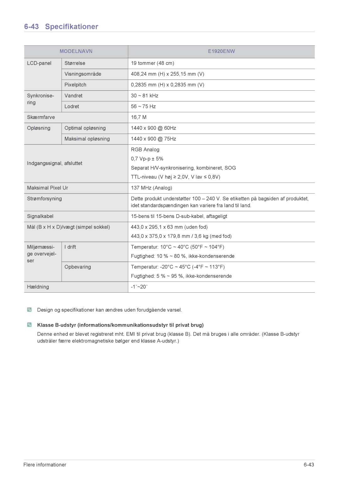 Samsung LS22CLZSB/EN, LS19CBRMS/EN, LS19CBBMS/EN, LS22CBRMSV/EN, LS19CLASSUEN, LS22CBKMSV/EN, LS22CBUMBV/EN manual E1920ENW 