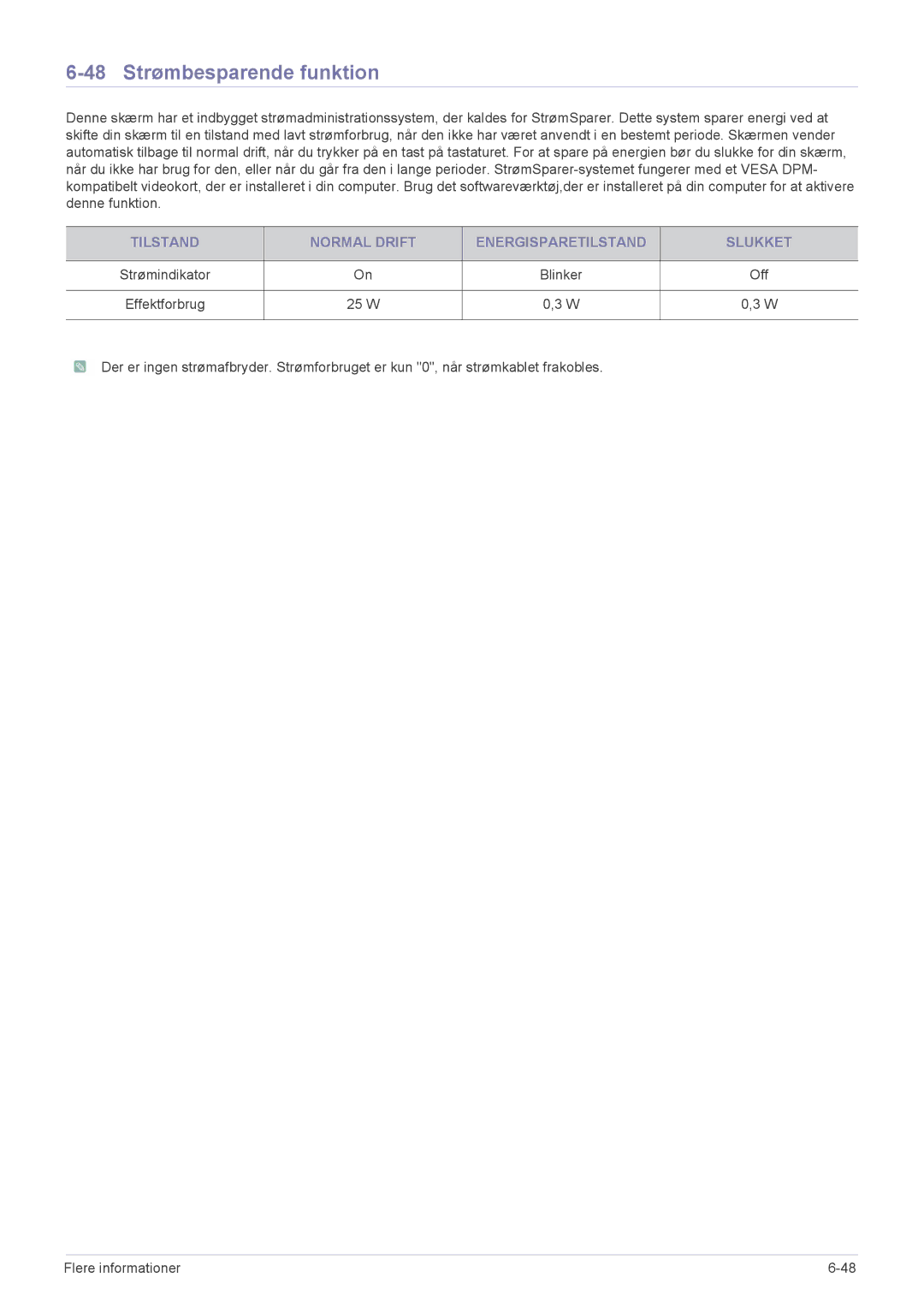 Samsung LS22CBUMBV/EN, LS19CBRMS/EN, LS22CLZSB/EN, LS19CBBMS/EN, LS22CBRMSV/EN, LS19CLASSUEN manual 48 Strømbesparende funktion 