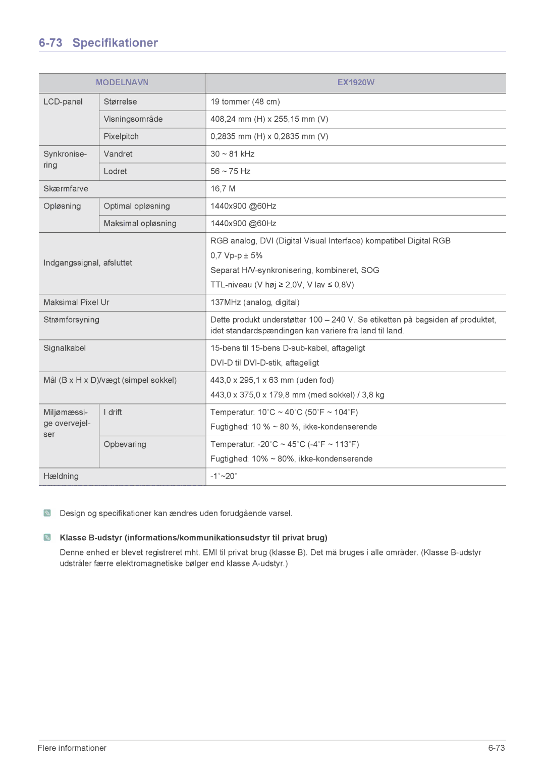 Samsung LS22CBUMBV/EN, LS19CBRMS/EN, LS22CLZSB/EN, LS19CBBMS/EN, LS22CBRMSV/EN, LS19CLASSUEN, LS22CBKMSV/EN manual EX1920W 