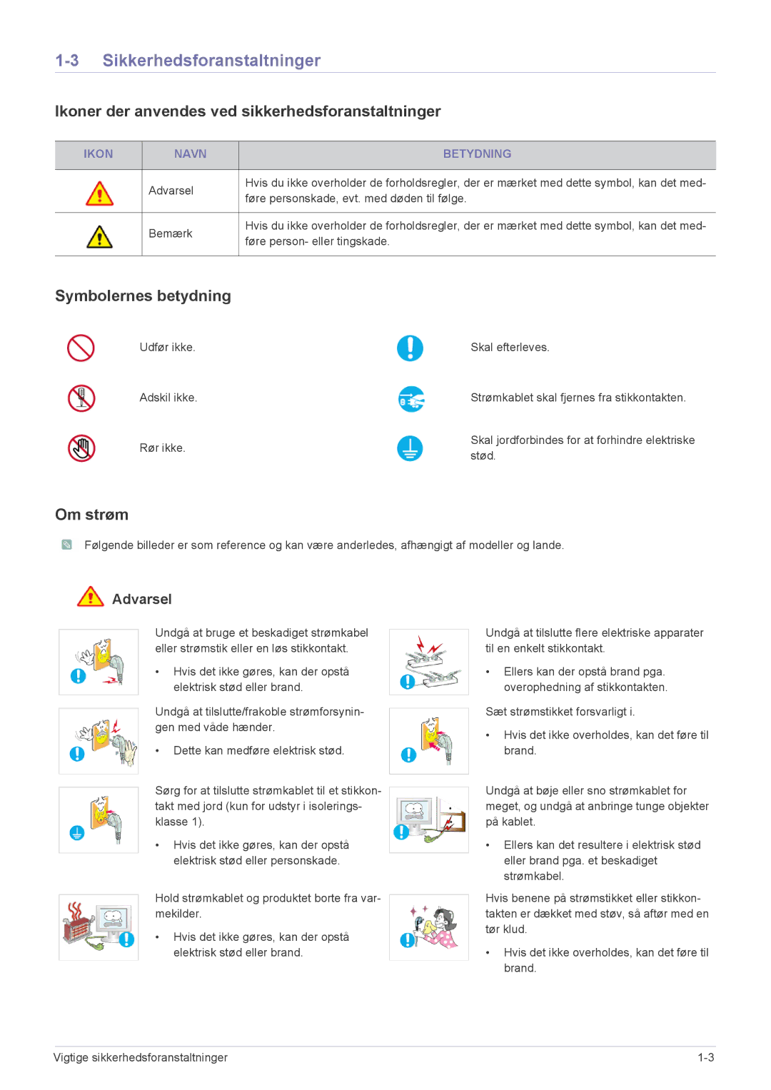 Samsung LS22CBUMBE/EN, LS19CBRMS/EN manual Sikkerhedsforanstaltninger, Ikoner der anvendes ved sikkerhedsforanstaltninger 