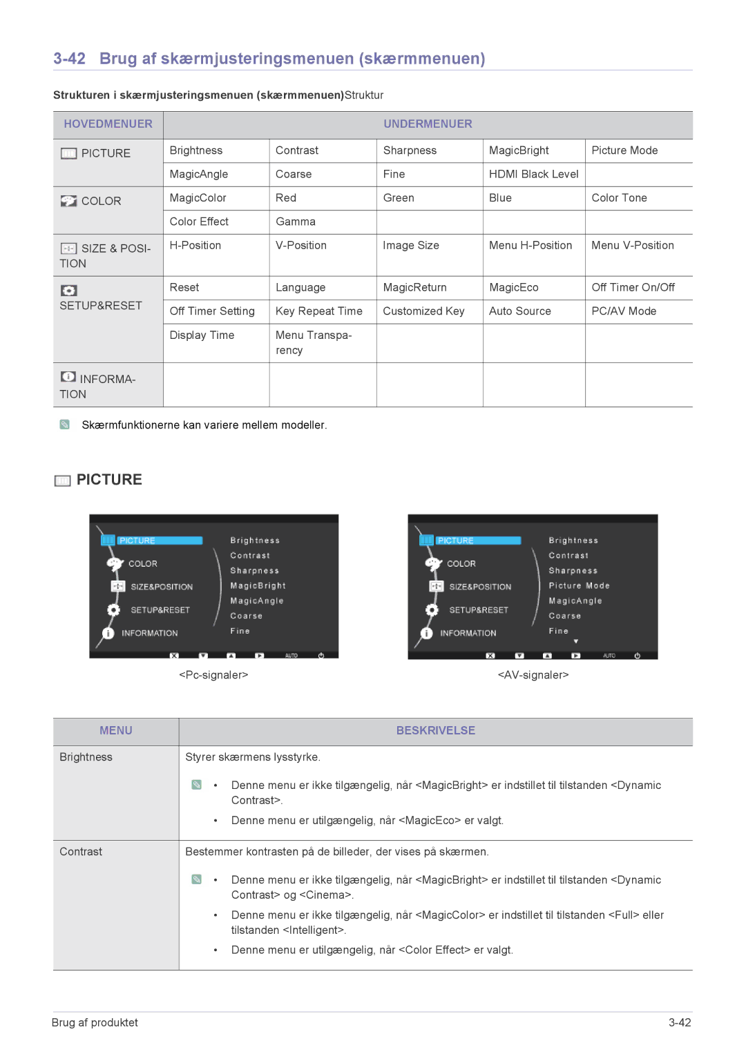 Samsung LS24CBUMBE/EN, LS19CBRMS/EN, LS22CLZSB/EN manual Brug af skærmjusteringsmenuen skærmmenuen, Hovedmenuer Undermenuer 