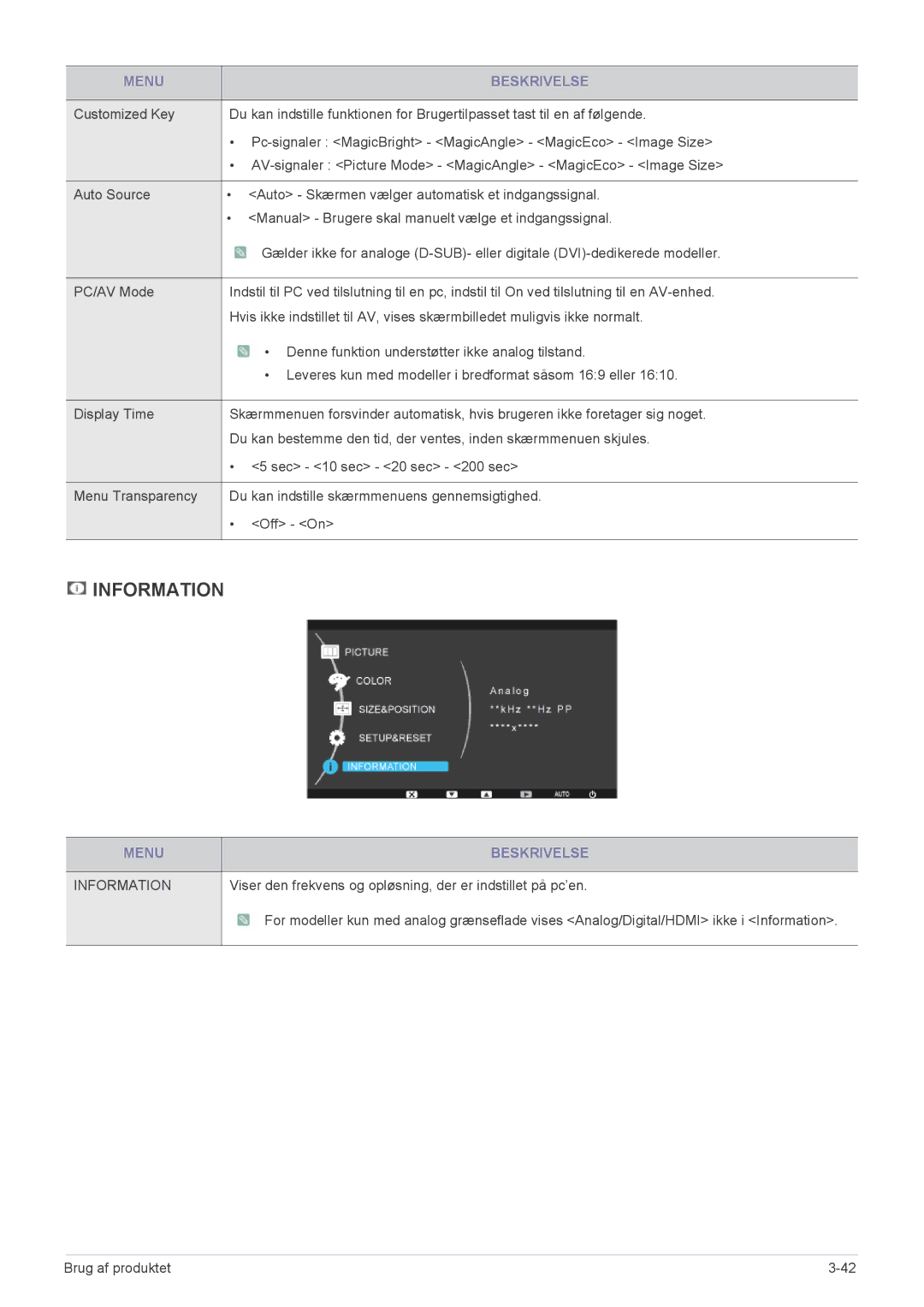 Samsung LS22CBRMBV/EN, LS19CBRMS/EN, LS22CLZSB/EN, LS19CBBMS/EN, LS22CBRMSV/EN, LS19CLASSUEN, LS22CBKMSV/EN manual Information 