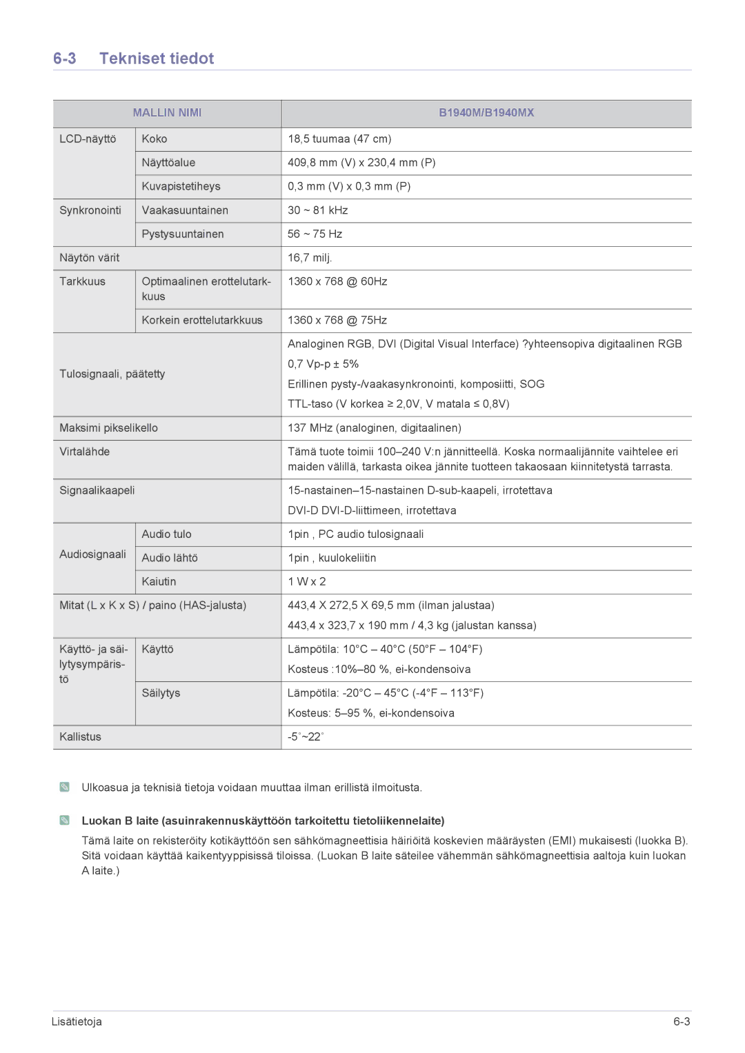 Samsung LS22CLUSB/EN, LS19CBRMS/EN, LS22CLZSB/EN, LS19CBBMS/EN, LS22CBRMSV/EN, LS19CLASSUEN, LS22CBKMSV/EN manual B1940M/B1940MX 