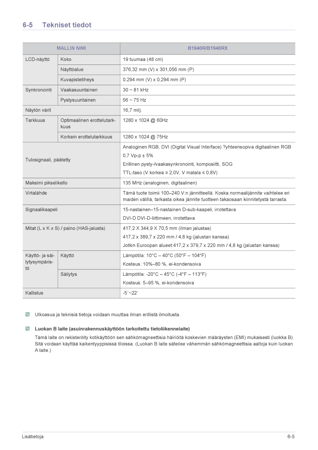 Samsung LS19CBKAB/EN, LS19CBRMS/EN, LS22CLZSB/EN, LS19CBBMS/EN, LS22CBRMSV/EN, LS19CLASSUEN, LS22CBKMSV/EN manual B1940R/B1940RX 