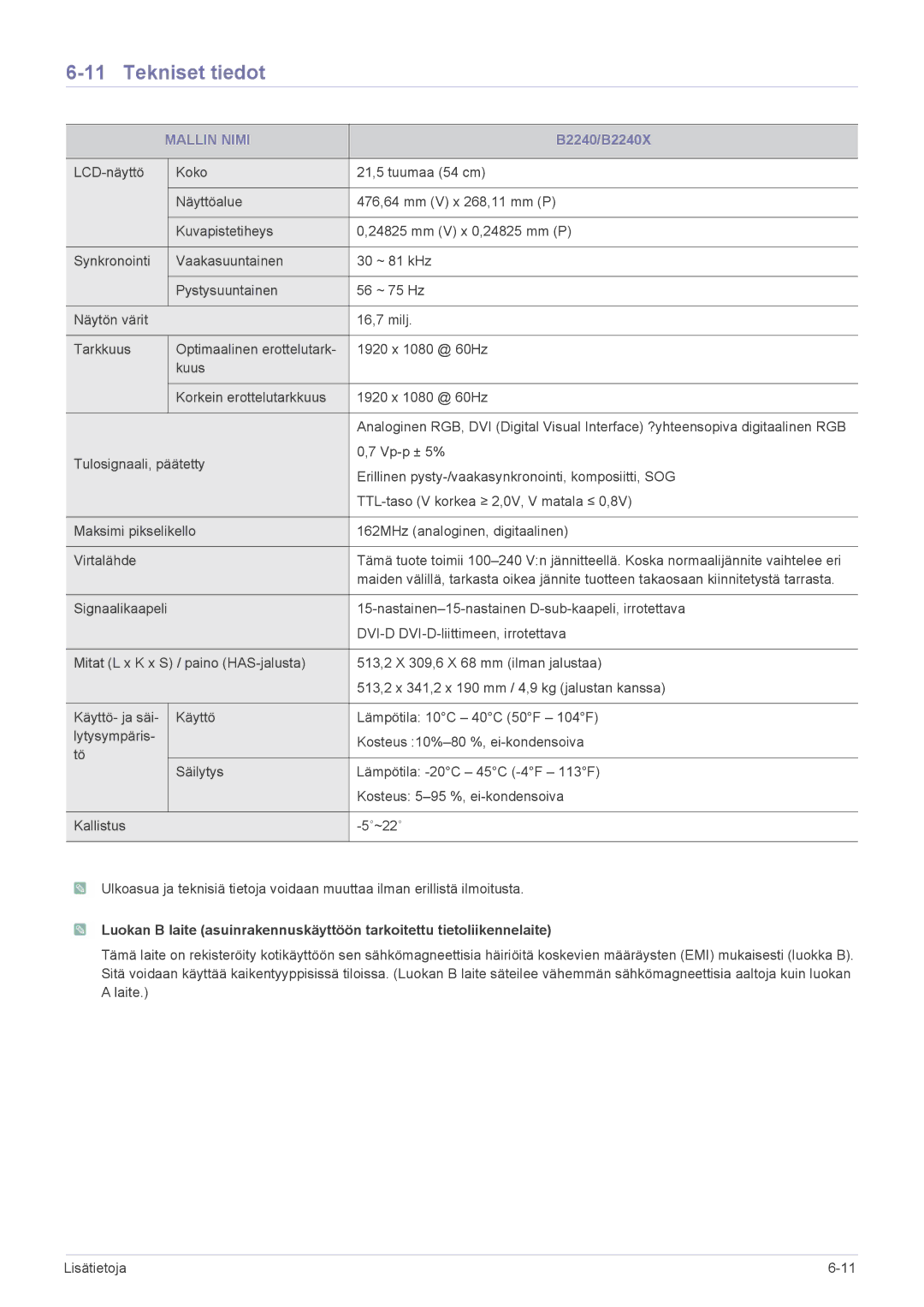 Samsung LS22CBKMBV/EN, LS19CBRMS/EN, LS22CLZSB/EN, LS19CBBMS/EN, LS22CBRMSV/EN, LS19CLASSUEN, LS22CBKMSV/EN manual B2240/B2240X 