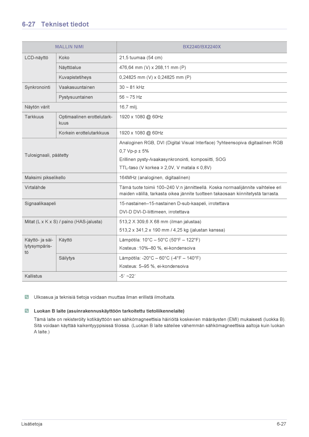 Samsung LS22CBWMBVUEN, LS19CBRMS/EN, LS22CLZSB/EN, LS19CBBMS/EN, LS22CBRMSV/EN, LS19CLASSUEN, LS22CBKMSV/EN manual BX2240/BX2240X 