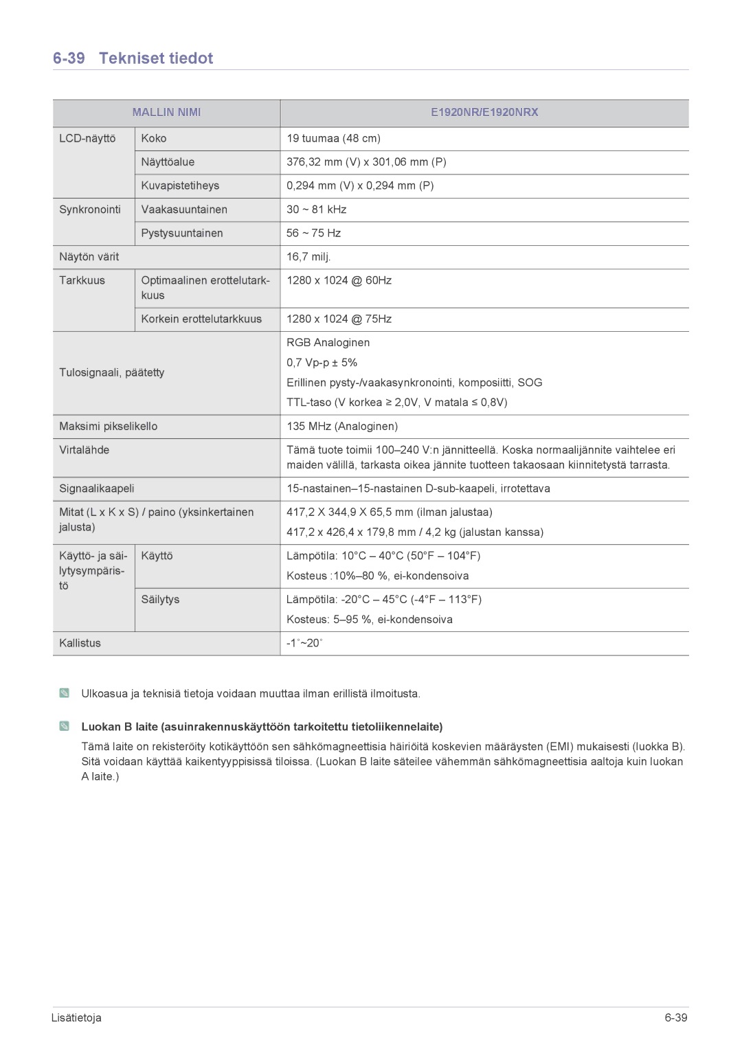 Samsung LS24CBLABV/EN, LS19CBRMS/EN, LS22CLZSB/EN, LS19CBBMS/EN, LS22CBRMSV/EN, LS19CLASSUEN, LS22CBKMSV/EN E1920NR/E1920NRX 