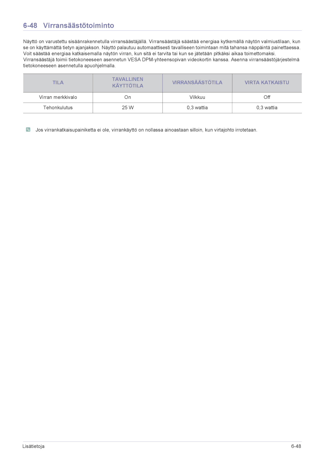 Samsung LS22CBUMBV/EN, LS19CBRMS/EN, LS22CLZSB/EN, LS19CBBMS/EN, LS22CBRMSV/EN, LS19CLASSUEN, LS22CBKMSV/EN manual 25 W, Wattia 