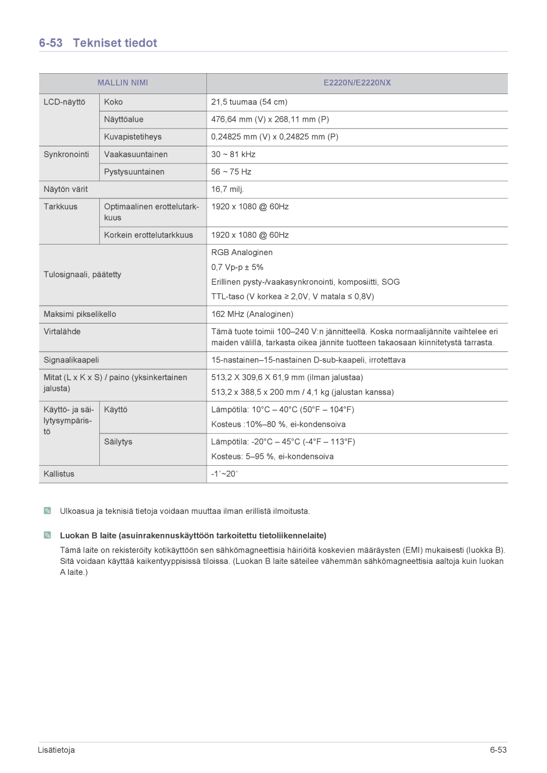 Samsung LS22CLUSB/EN, LS19CBRMS/EN, LS22CLZSB/EN, LS19CBBMS/EN, LS22CBRMSV/EN, LS19CLASSUEN, LS22CBKMSV/EN manual E2220N/E2220NX 