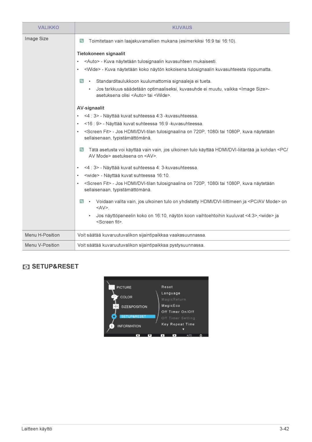 Samsung LS24CBUMBV/EN, LS19CBRMS/EN, LS22CLZSB/EN, LS19CBBMS/EN, LS22CBRMSV/EN manual Tietokoneen signaalit, AV-signaalit 