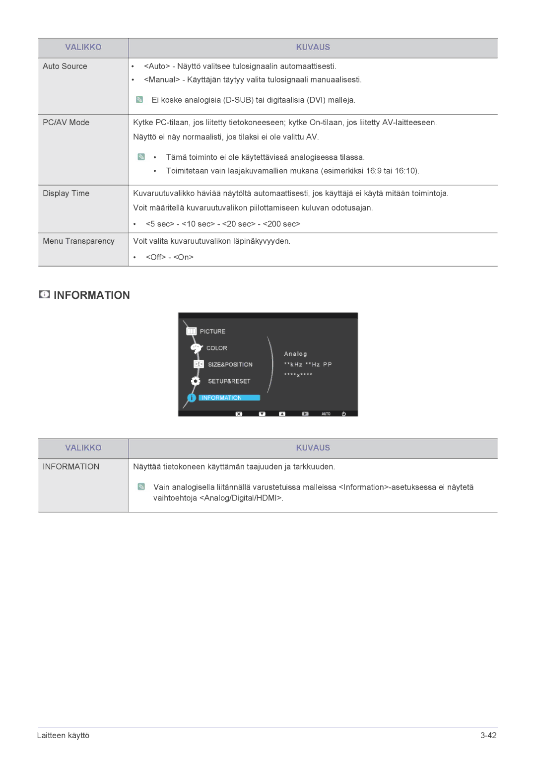 Samsung LS22CBRMBV/EN, LS19CBRMS/EN, LS22CLZSB/EN, LS19CBBMS/EN, LS22CBRMSV/EN, LS19CLASSUEN, LS22CBKMSV/EN manual Information 