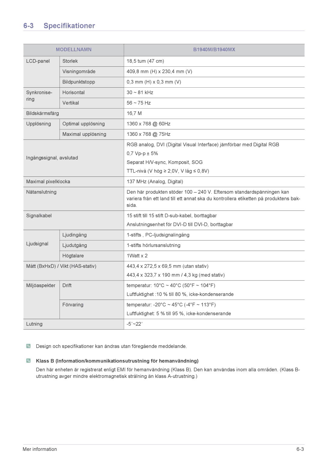 Samsung LS22CLUSB/EN, LS19CBRMS/EN, LS22CLZSB/EN, LS19CBBMS/EN, LS22CBRMSV/EN, LS19CLASSUEN, LS22CBKMSV/EN manual B1940M/B1940MX 