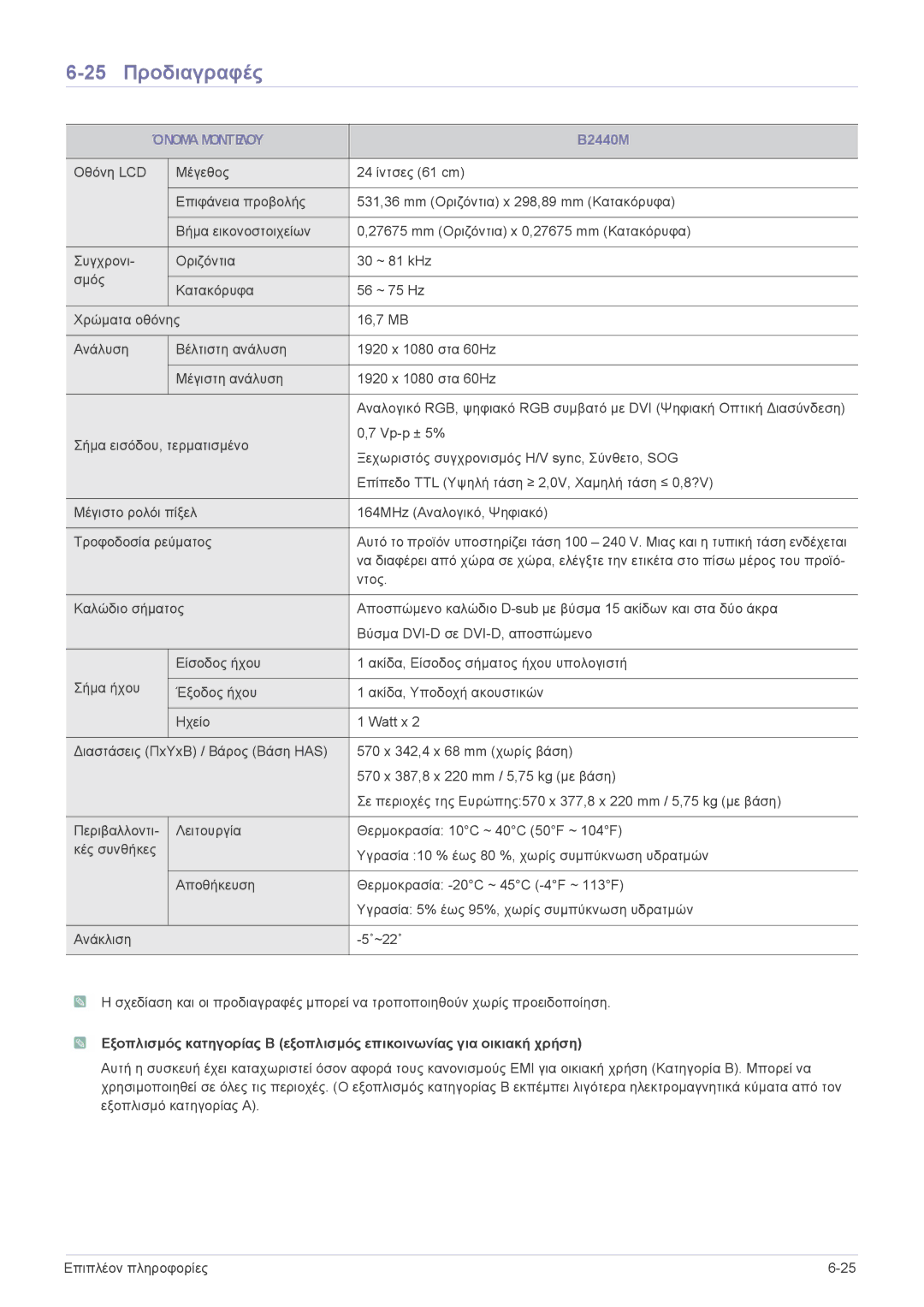 Samsung LS19CBKAB/EN, LS19CBRMS/EN, LS22CLZSB/EN, LS20CLYSB/EN, LS22CBUMBV/EN, LS19CLYSBUEN manual 25 Προδιαγραφές, B2440M 