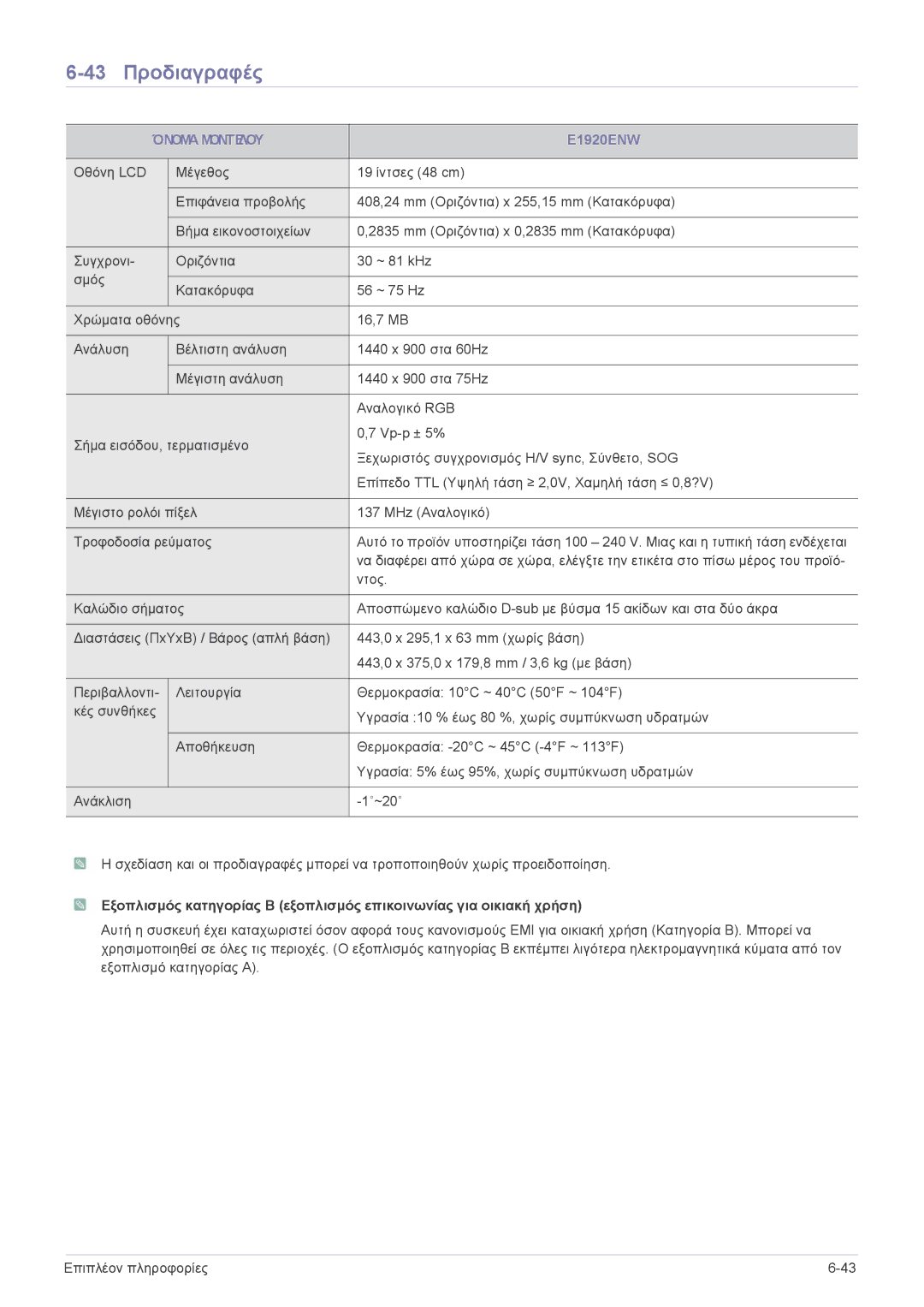 Samsung LS19CBKAB/EN, LS19CBRMS/EN, LS22CLZSB/EN, LS20CLYSB/EN, LS22CBUMBV/EN, LS19CLYSBUEN manual 43 Προδιαγραφές, E1920ENW 