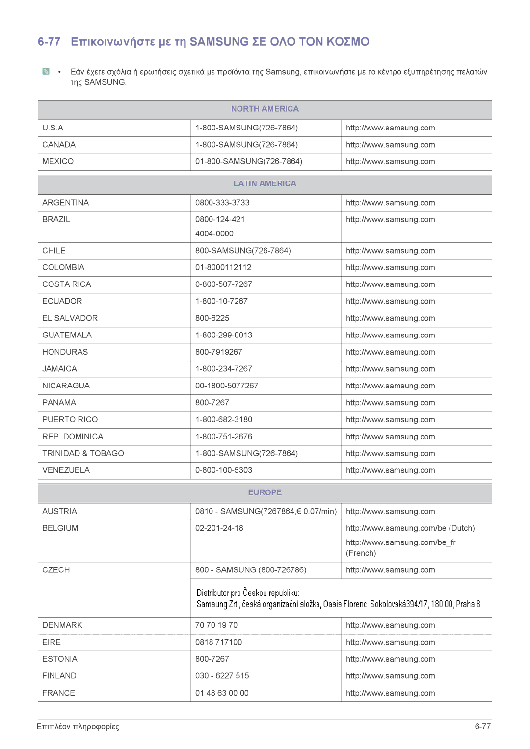 Samsung LS22CBWMBVUEN, LS19CBRMS/EN 77 Επικοινωνήστε με τη Samsung ΣΕ ΟΛΟ ΤΟΝ Κοσμο, North America, Latin America, Europe 