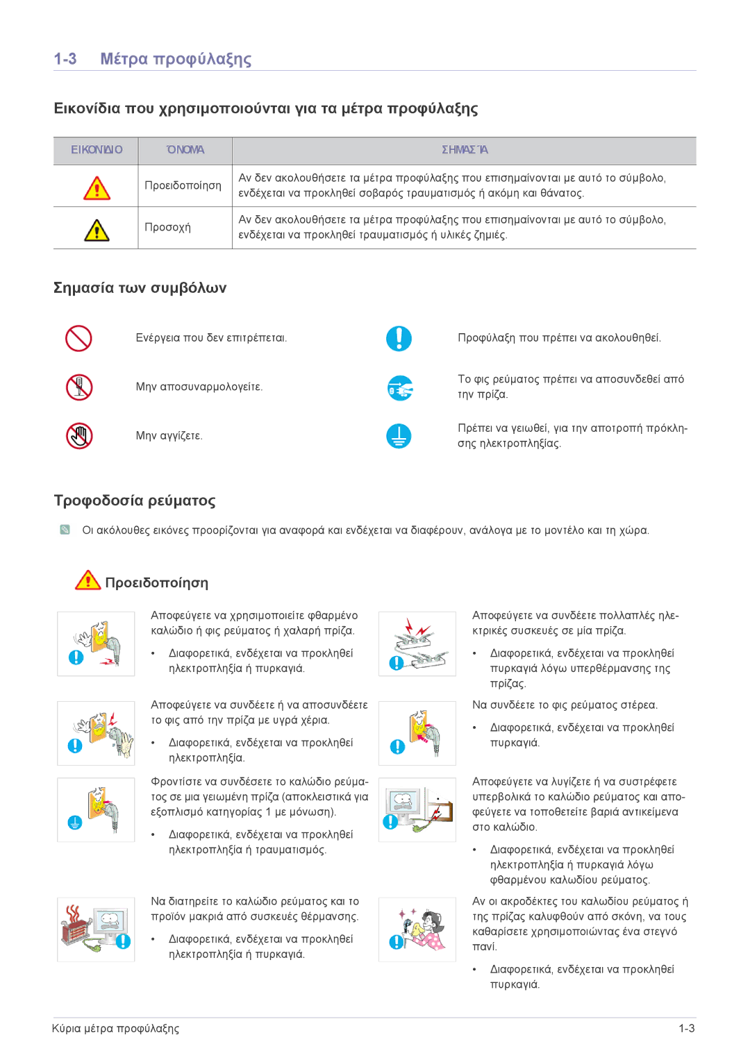 Samsung LS22CBWMBVUEN manual Μέτρα προφύλαξης, Εικονίδια που χρησιμοποιούνται για τα μέτρα προφύλαξης, Σημασία των συμβόλων 