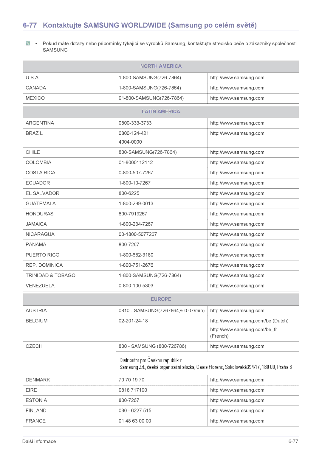 Samsung LS20CLYSB/EN manual Kontaktujte Samsung Worldwide Samsung po celém světě, North America, Latin America, Europe 