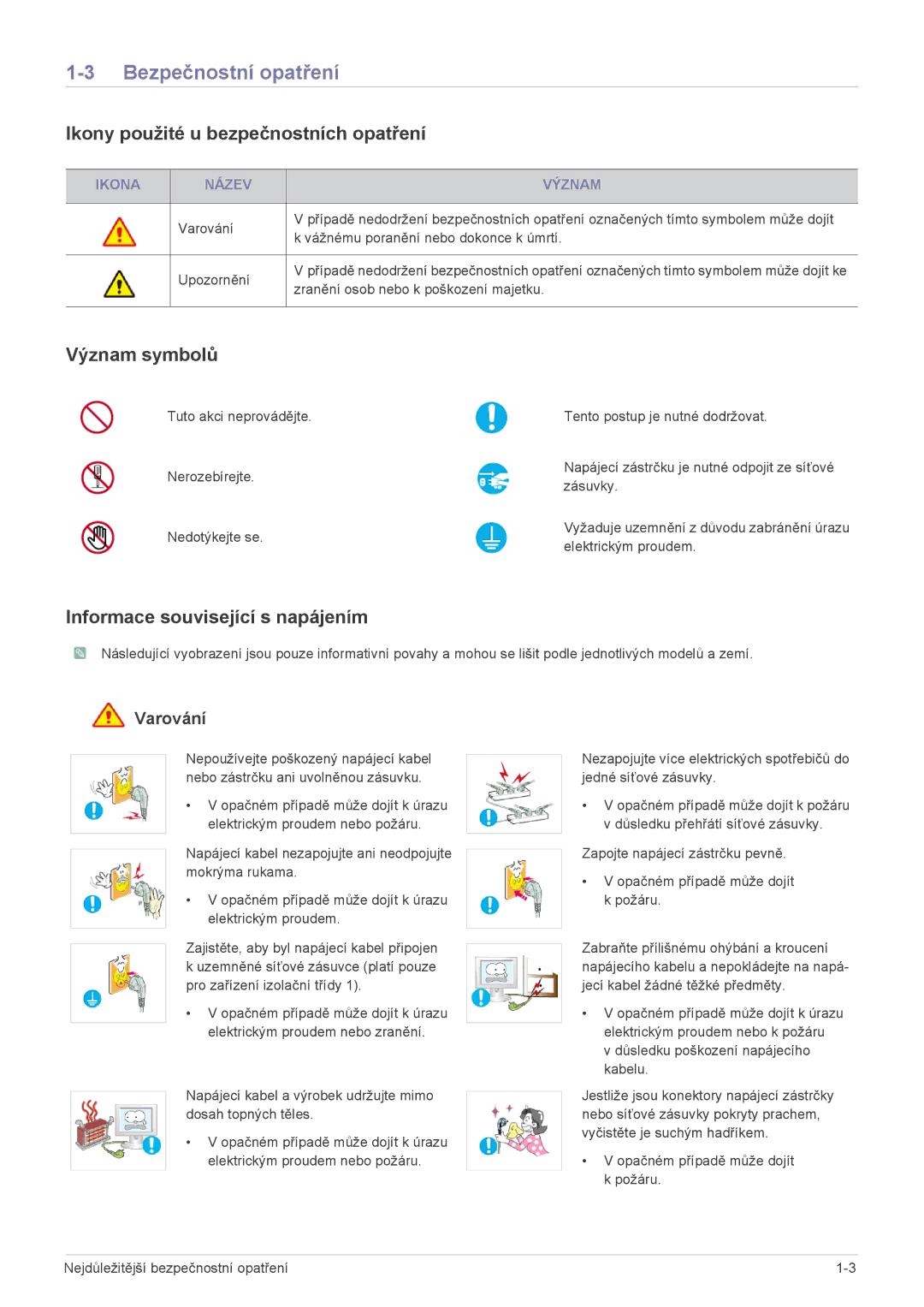 Samsung LS19CLYSBUEN, LS19CBRMS/EN, LS24CBUABV/EN manual Bezpečnostní opatření, Ikony použité u bezpečnostních opatření 