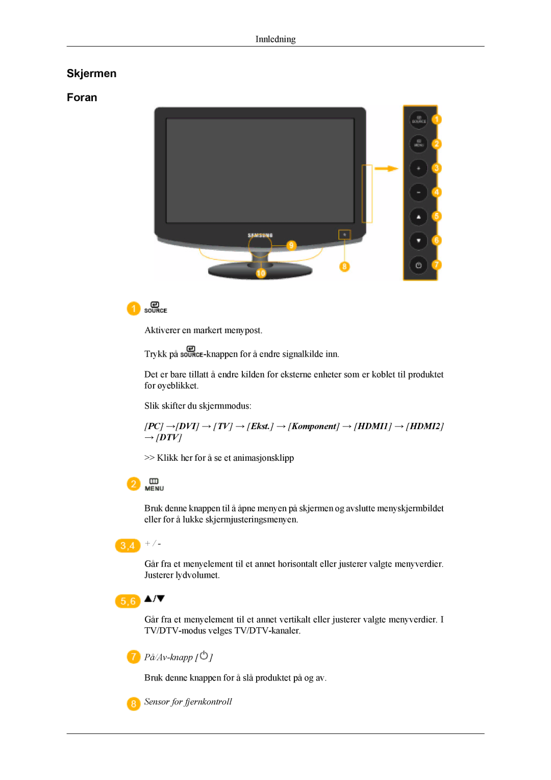 Samsung LS19CFEKF/EN, LS19CFVKF/XE manual Skjermen Foran, PC →DVI → TV → Ekst. → Komponent → HDMI1 → HDMI2 → DTV 