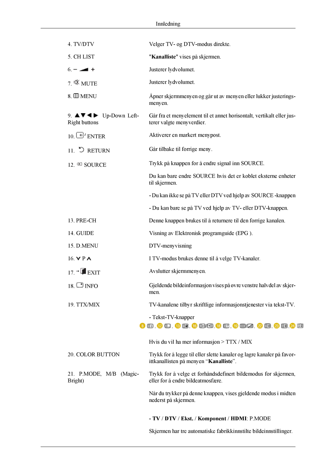 Samsung LS19CFEKF/EN, LS19CFVKF/XE manual Tv/Dtv 