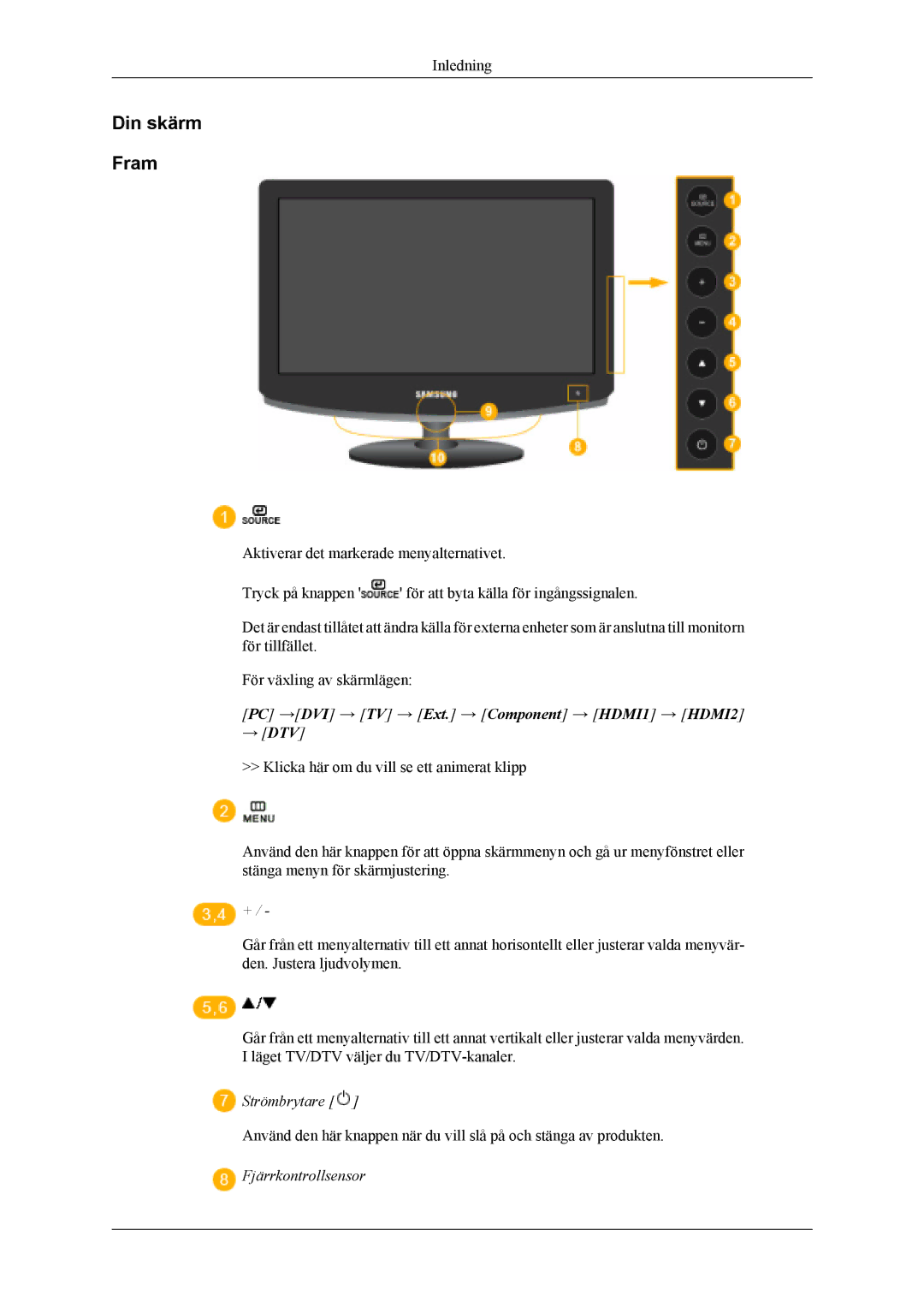 Samsung LS19CFEKF/EN, LS19CFVKF/XE manual Din skärm Fram, PC →DVI → TV → Ext. → Component → HDMI1 → HDMI2 → DTV 