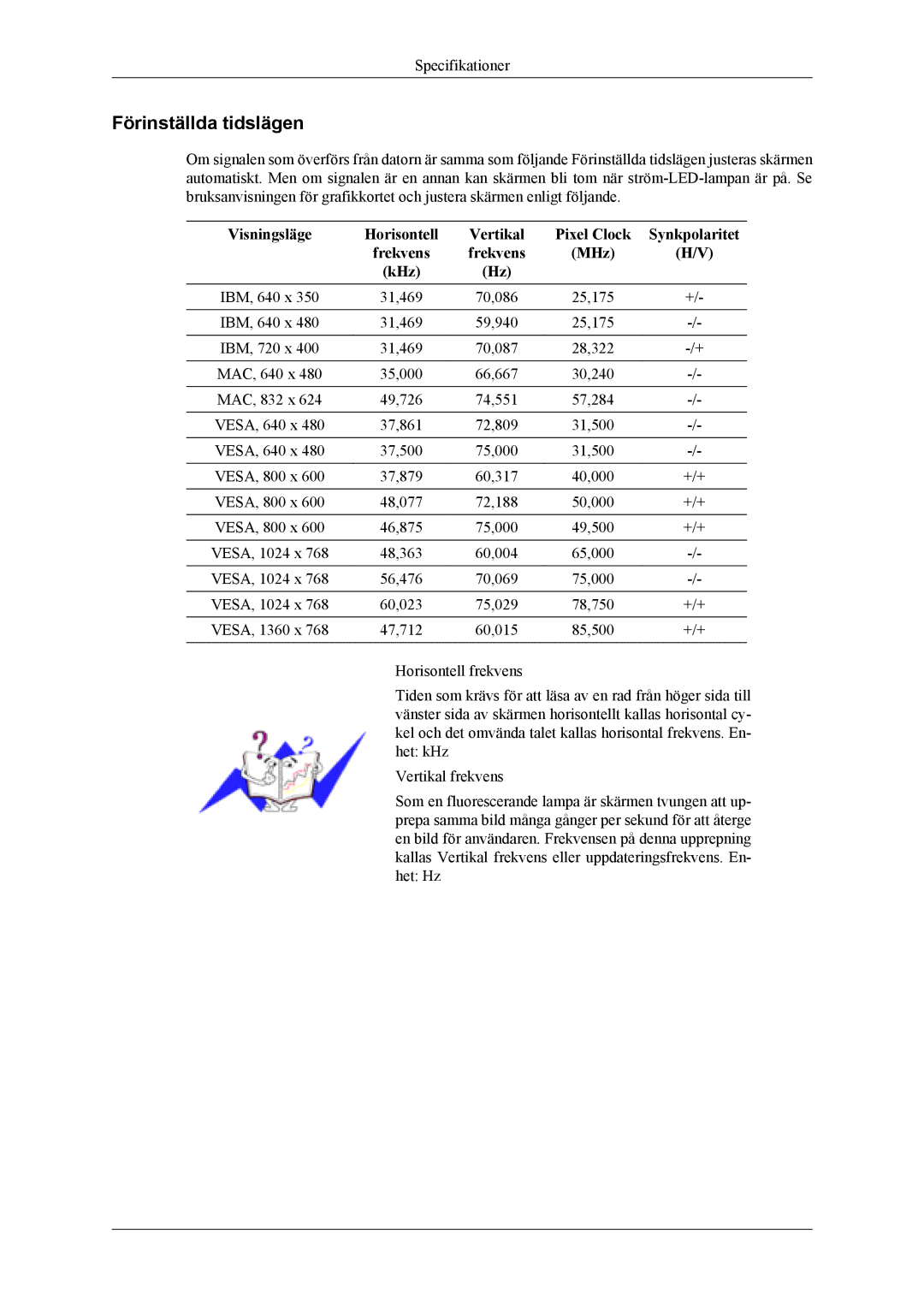 Samsung LS19CFEKF/EN, LS19CFVKF/XE manual Förinställda tidslägen 