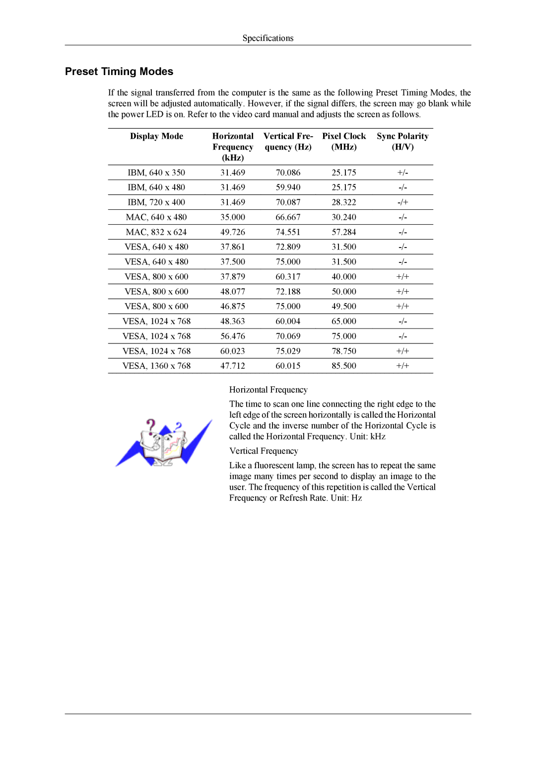 Samsung LS19CFVKF/XE, LS19CFVKF/EN, LS19CFEKF/EN, LS19CFEKH/EN, LS19CFVKH/EN manual Preset Timing Modes 