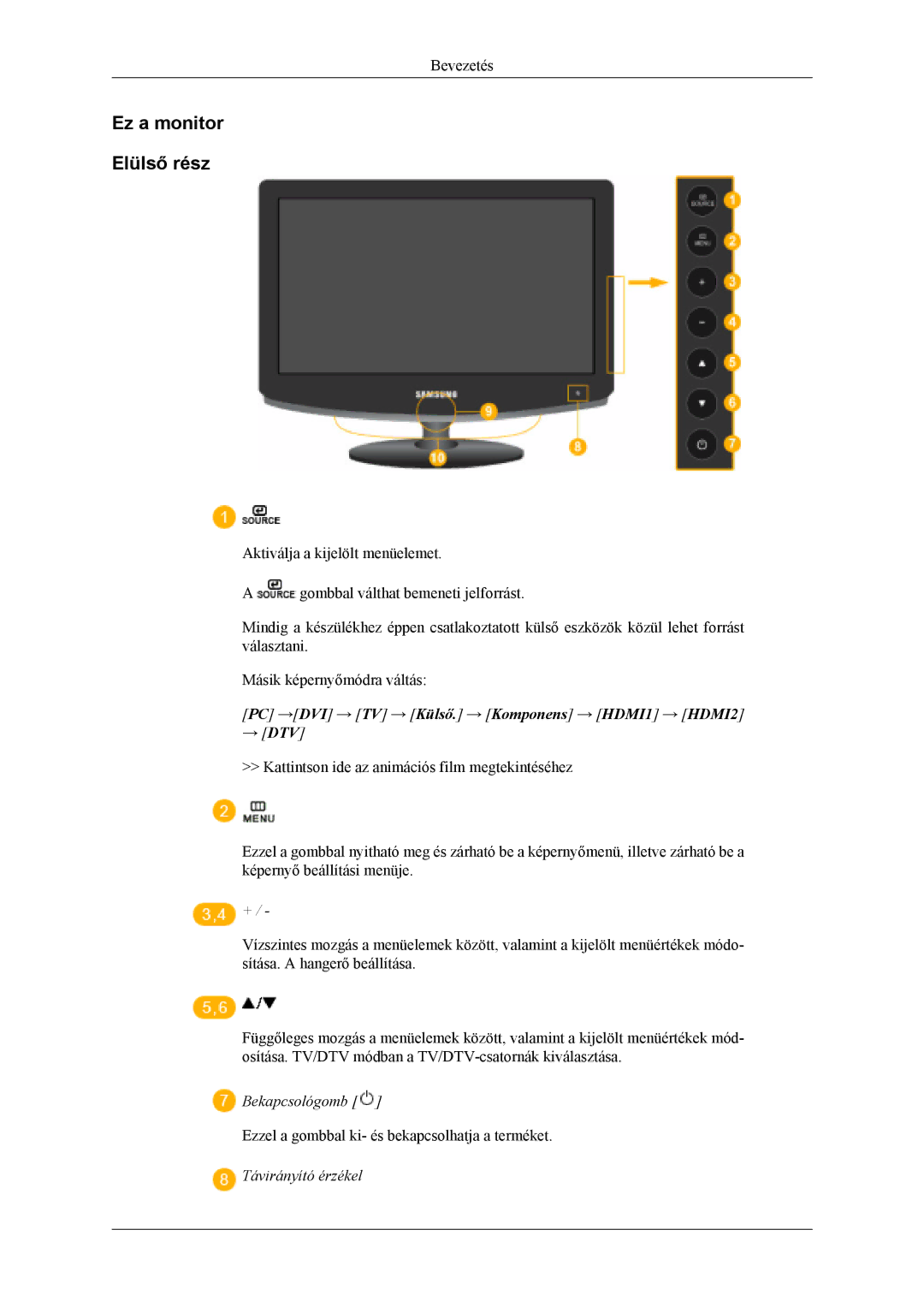 Samsung LS19CFEKH/EN, LS19CFVKF/EN manual Ez a monitor Elülső rész, PC →DVI → TV → Külső. → Komponens → HDMI1 → HDMI2 → DTV 