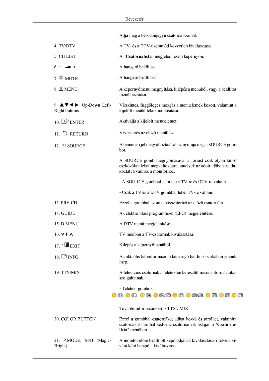 Samsung LS19CFVKH/EN, LS19CFVKF/EN, LS19CFEKF/EN, LS19CFEKH/EN, LS19CFVKF/XE manual TV/DTV CH List 