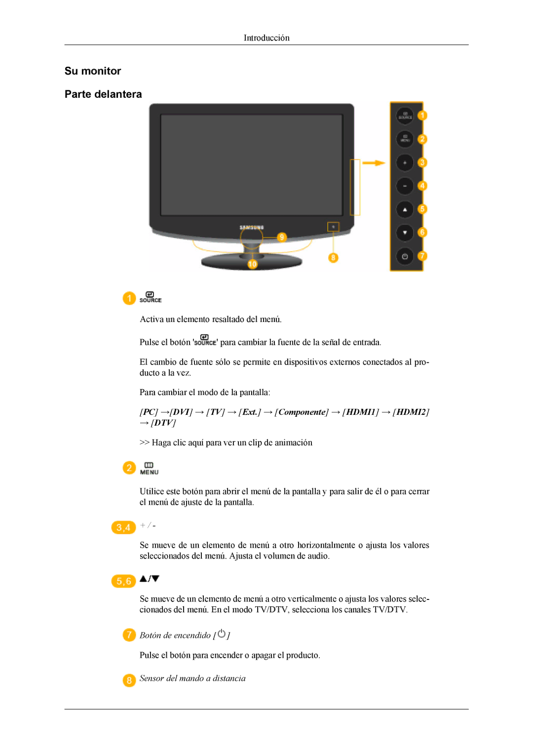 Samsung LS19CFVKF/EN, LS19CFEKF/EN manual Su monitor Parte delantera, PC →DVI → TV → Ext. → Componente → HDMI1 → HDMI2 → DTV 