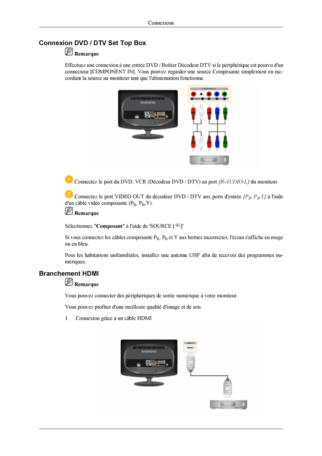 Samsung LS19CFEKF/EN, LS19CFVKF/EN manual Connexion DVD / DTV Set Top Box, Branchement Hdmi 