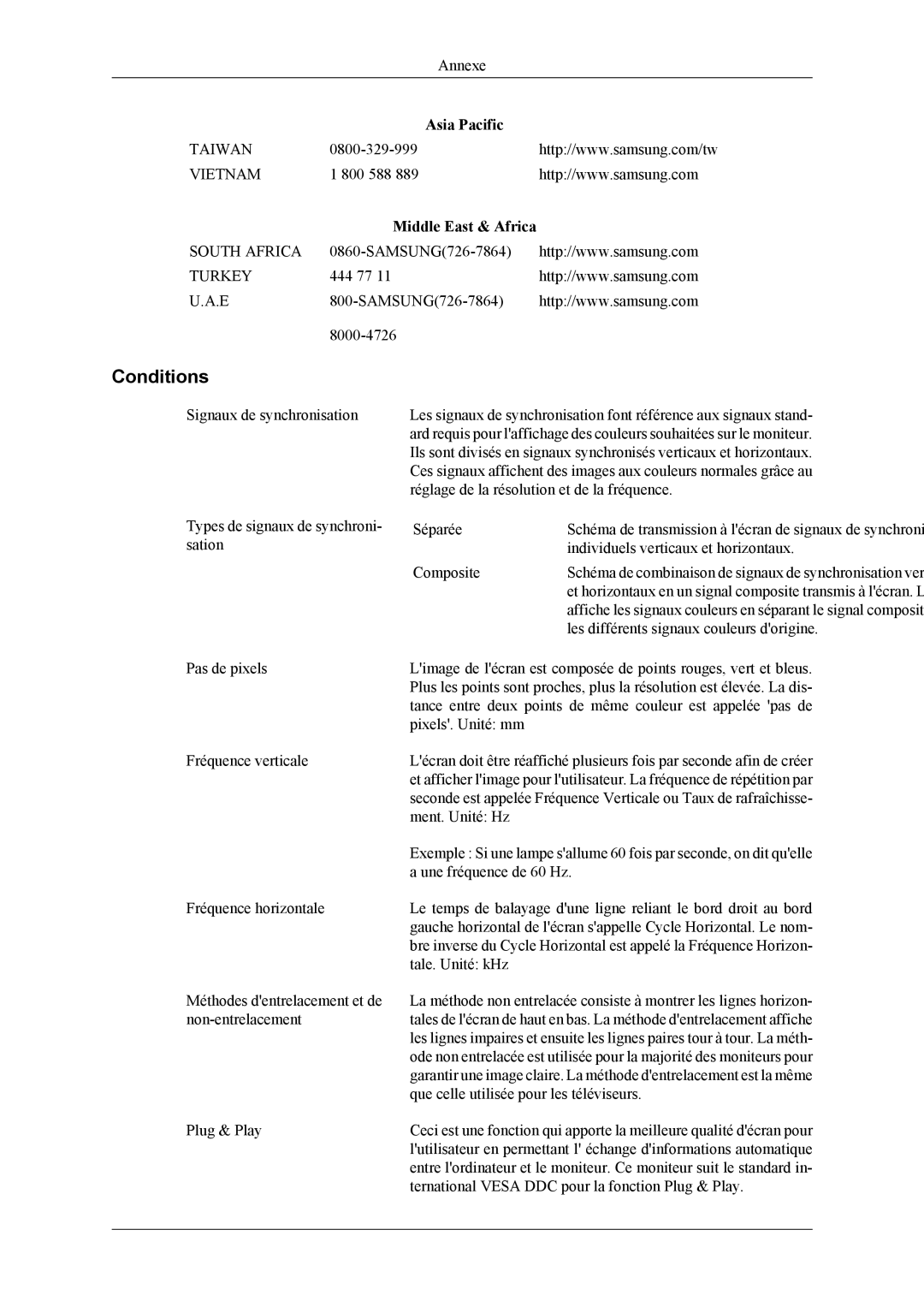 Samsung LS19CFEKF/EN, LS19CFVKF/EN manual Conditions, Middle East & Africa 