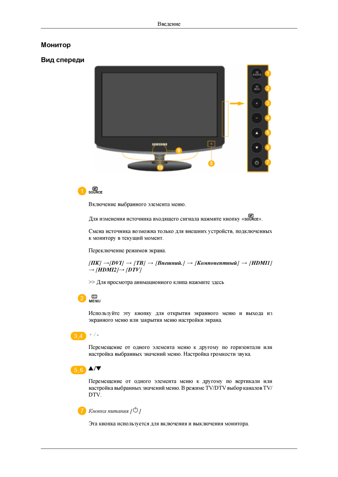 Samsung LS19CFEKF/EN, LS19CFVKF/EN manual Монитор Вид спереди, ПК →DVI → ТВ → Внешний. → Компонентный → HDMI1 → HDMI2→ DTV 