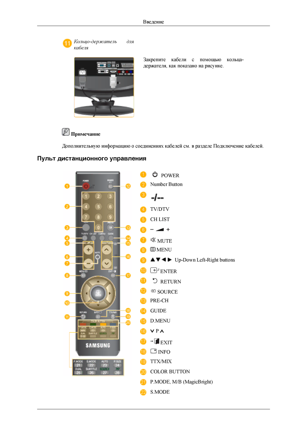 Samsung LS19CFVKF/EN, LS19CFEKF/EN manual Пульт дистанционного управления 